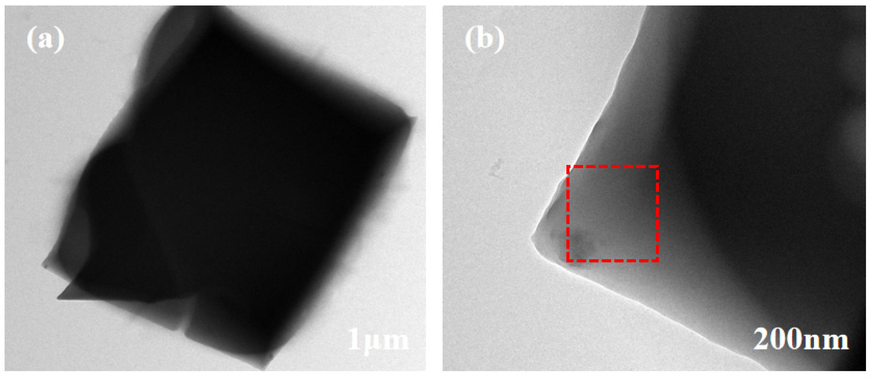 Metals 13 00774 g008 Metals 13 00774 g008