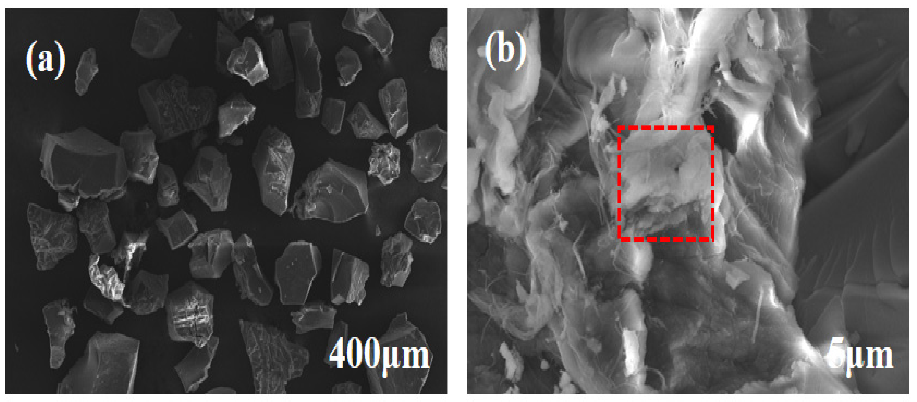 Metals 13 00774 g009 Metals 13 00774 g009