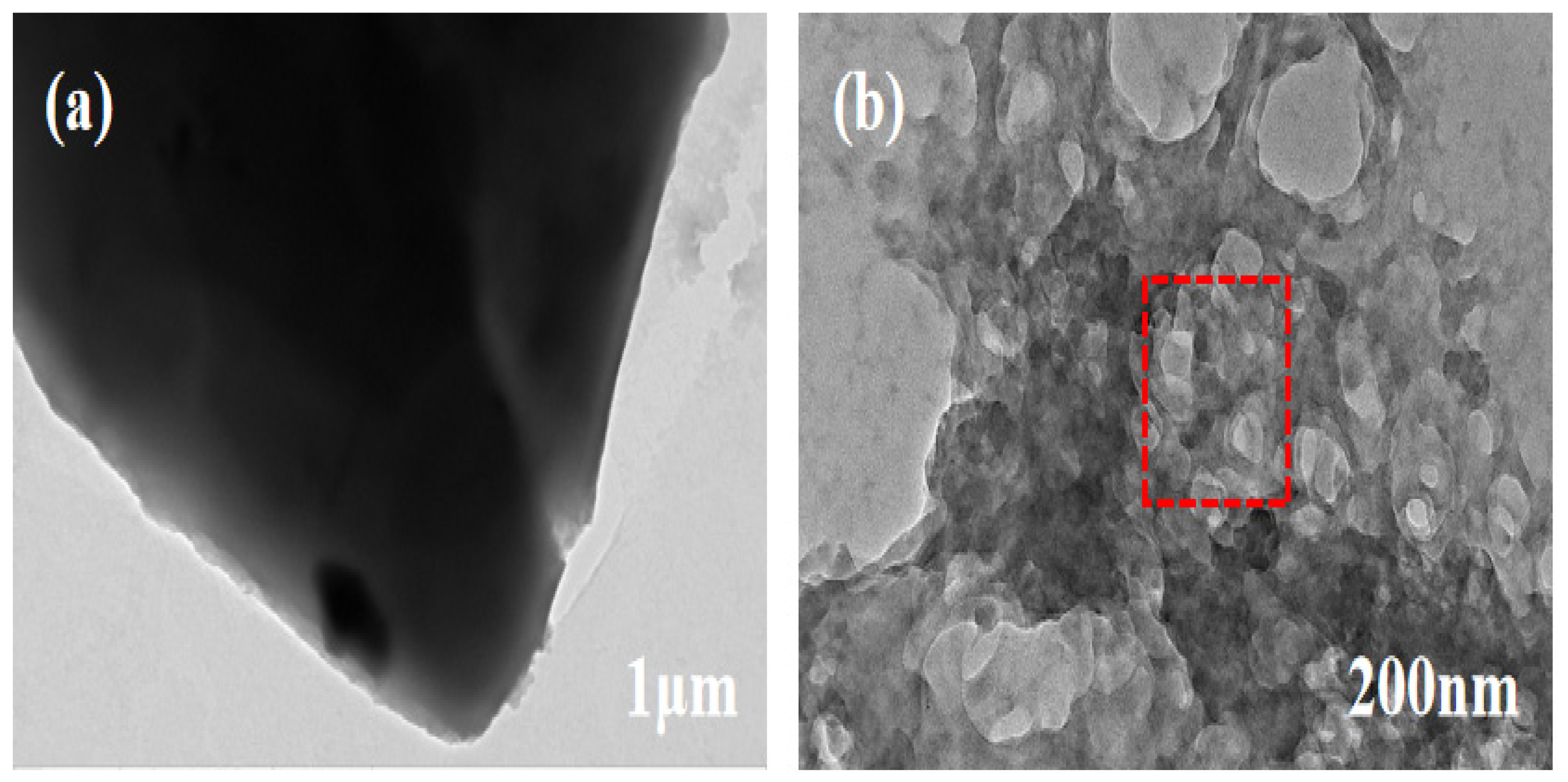 Metals 13 00774 g010 Metals 13 00774 g010