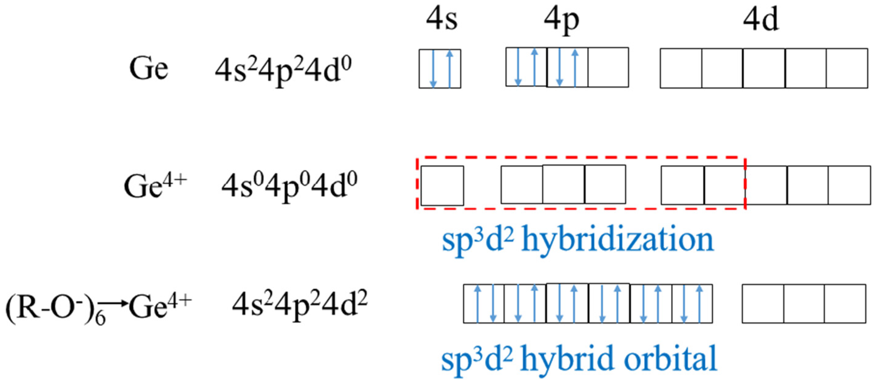 Metals 13 00774 g012 Metals 13 00774 g012