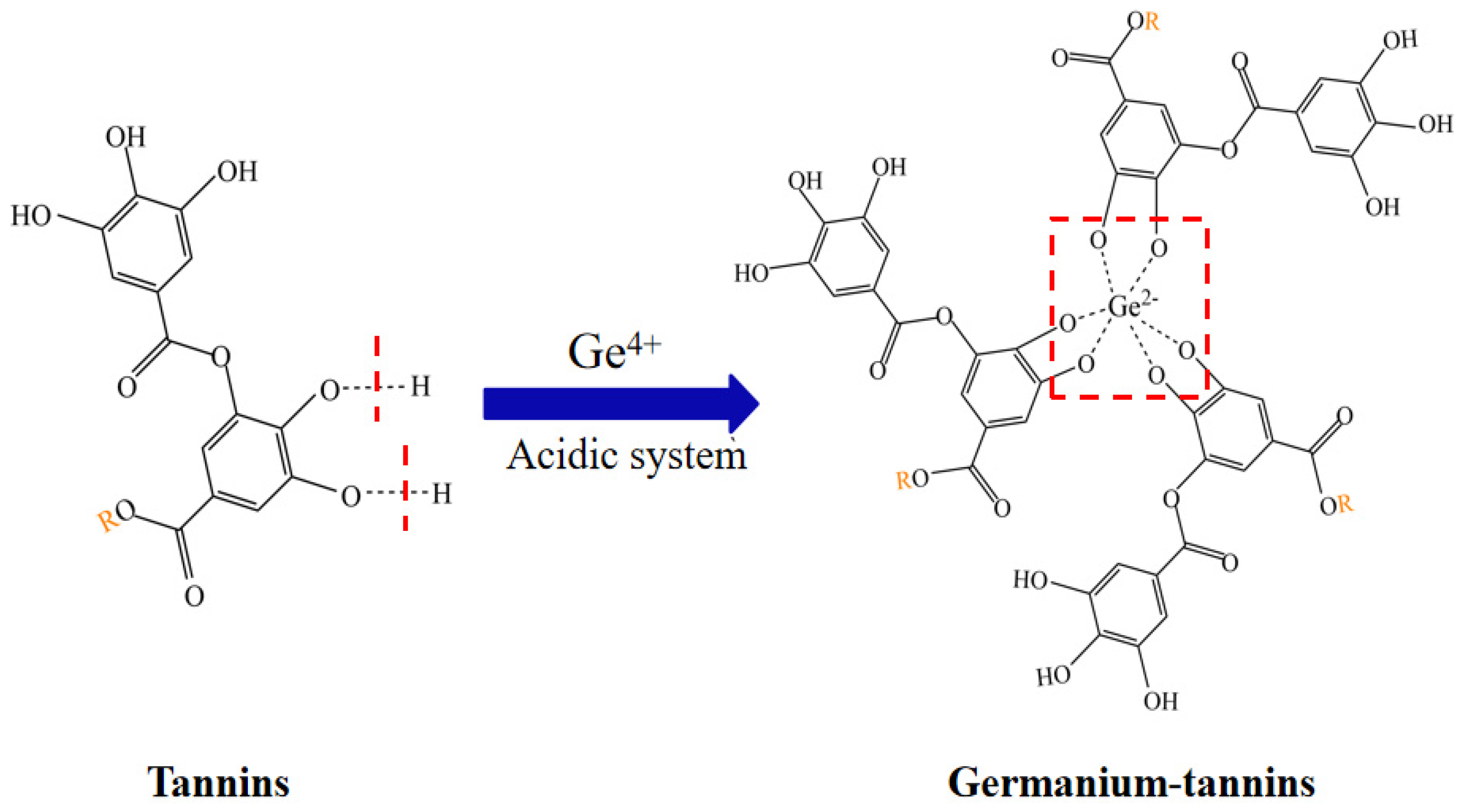 Metals 13 00774 g013 Metals 13 00774 g013