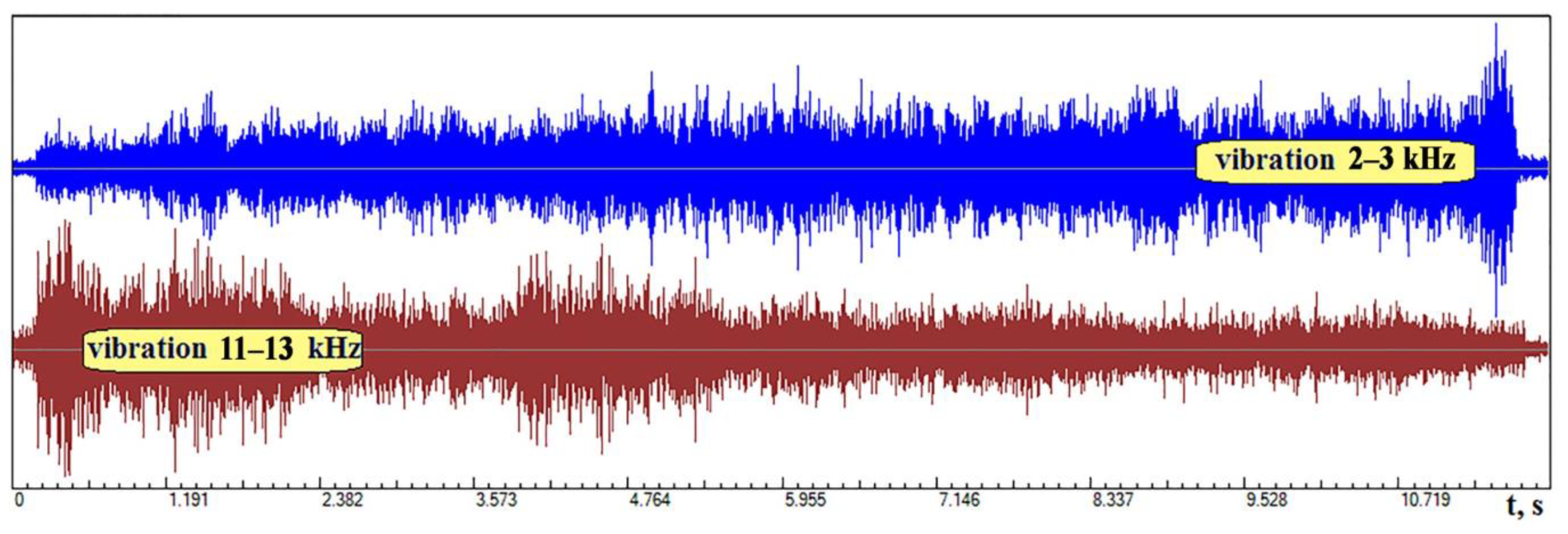 Metals 13 00775 g011