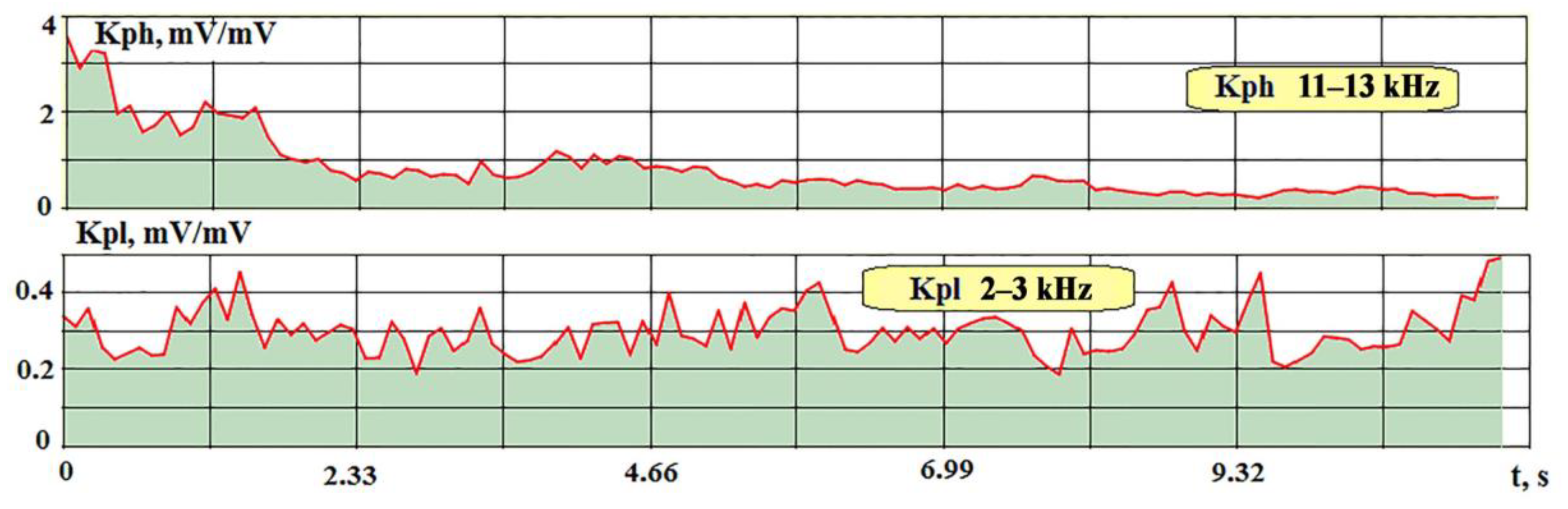 Metals 13 00775 g012