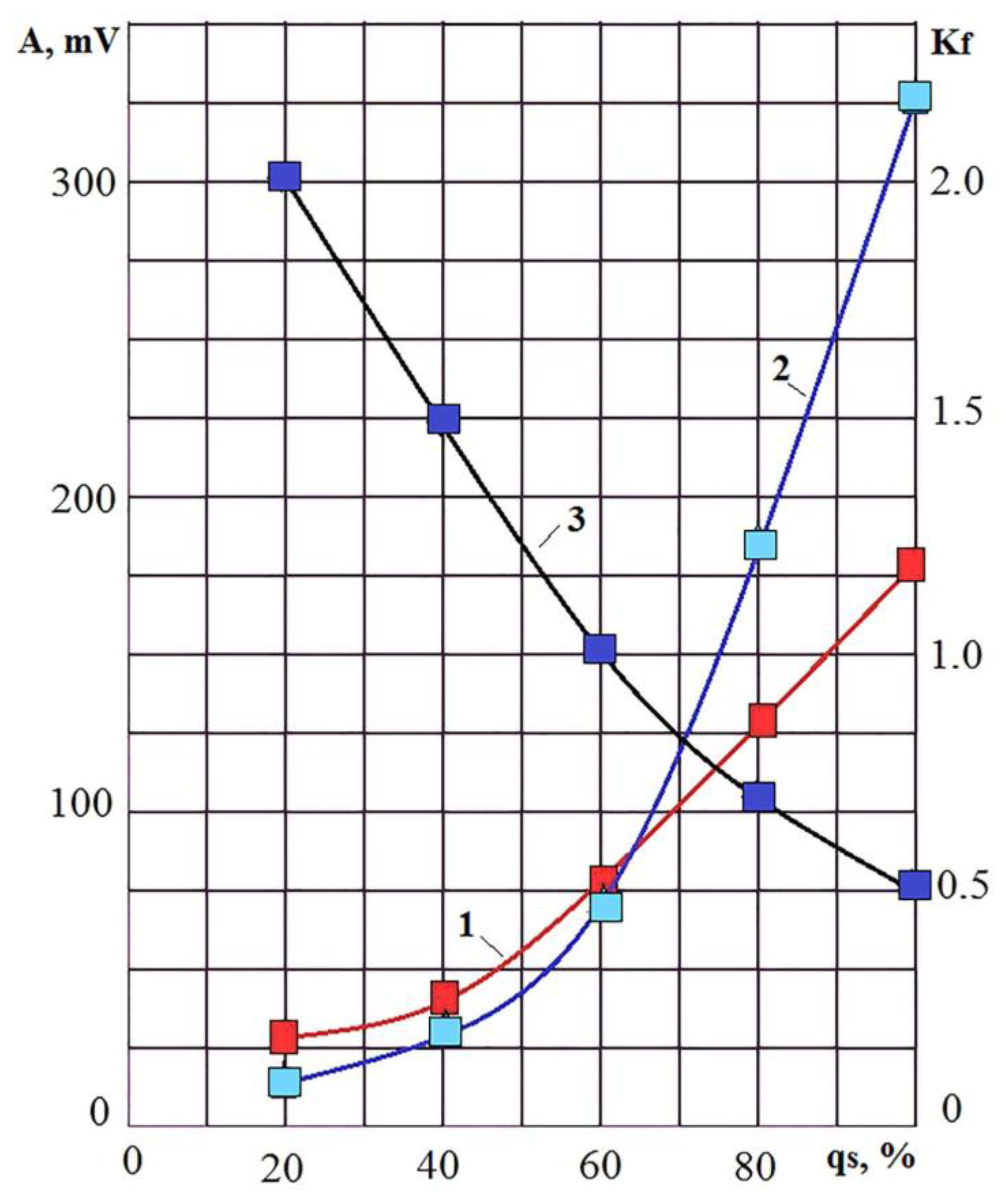 Metals 13 00775 g017