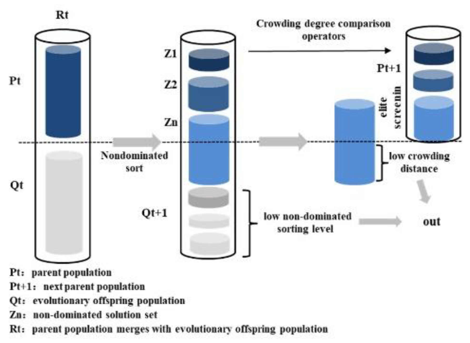 Metals 13 00777 g003