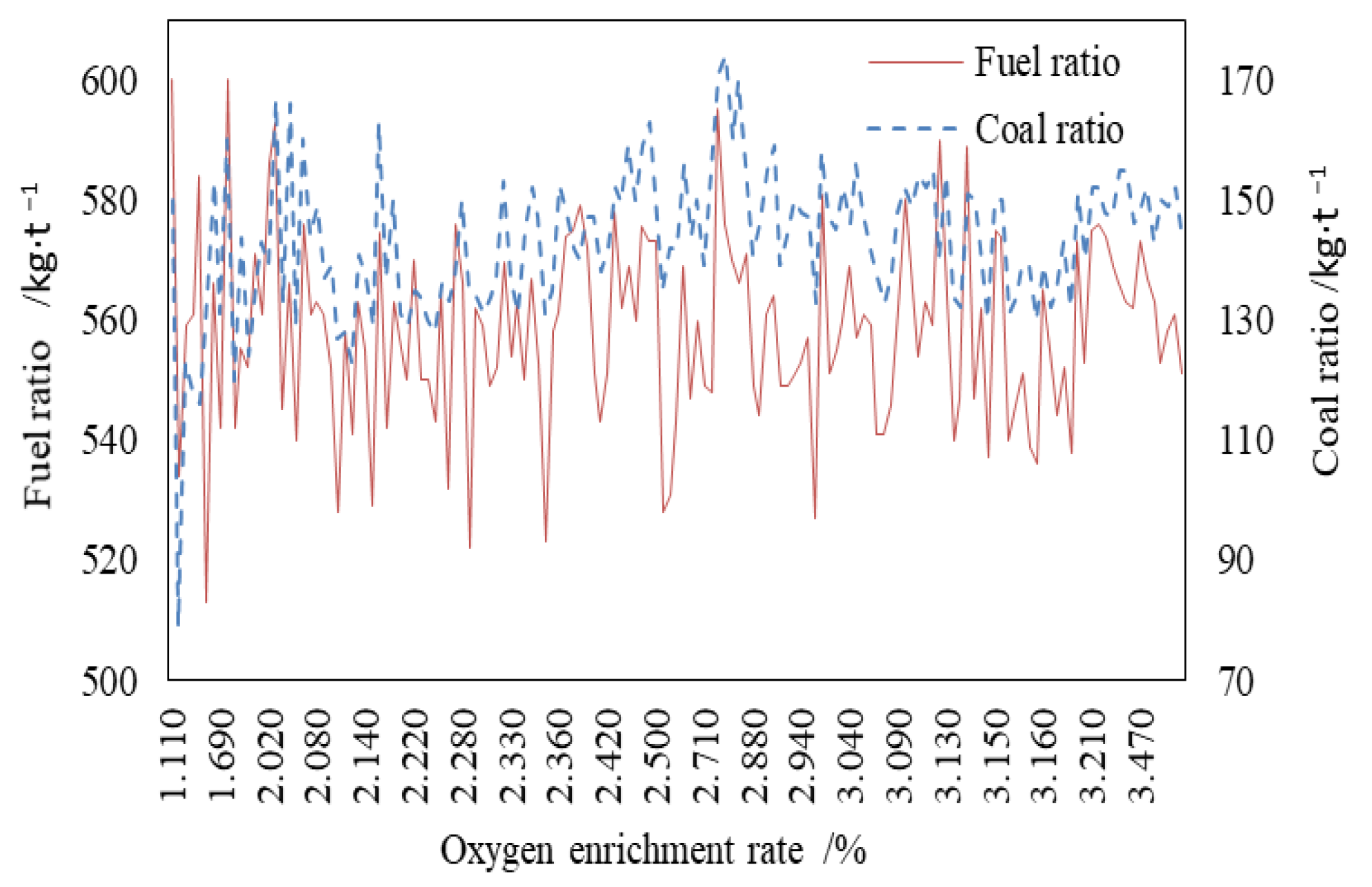 Metals 13 00777 g005