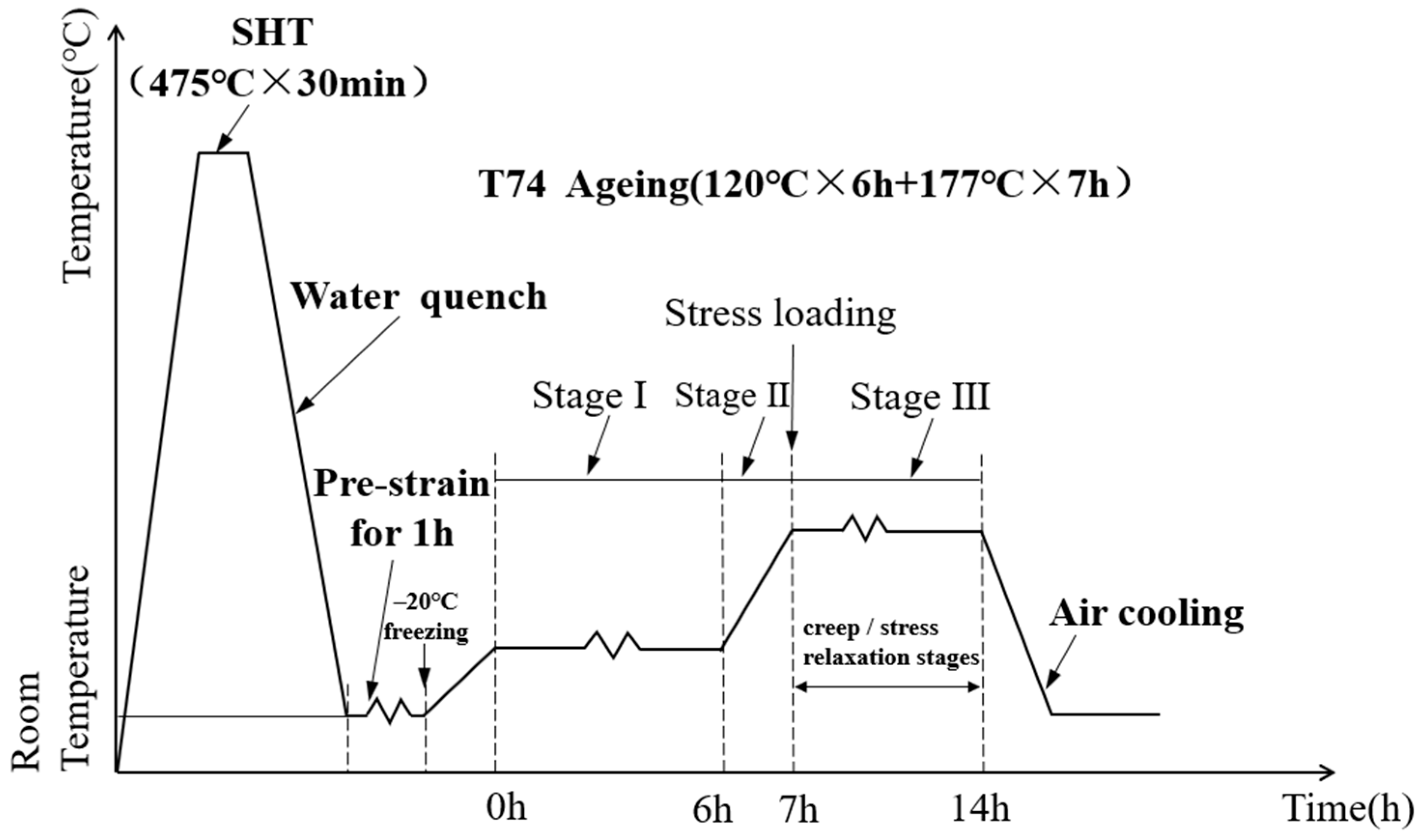 Metals 13 00778 g002