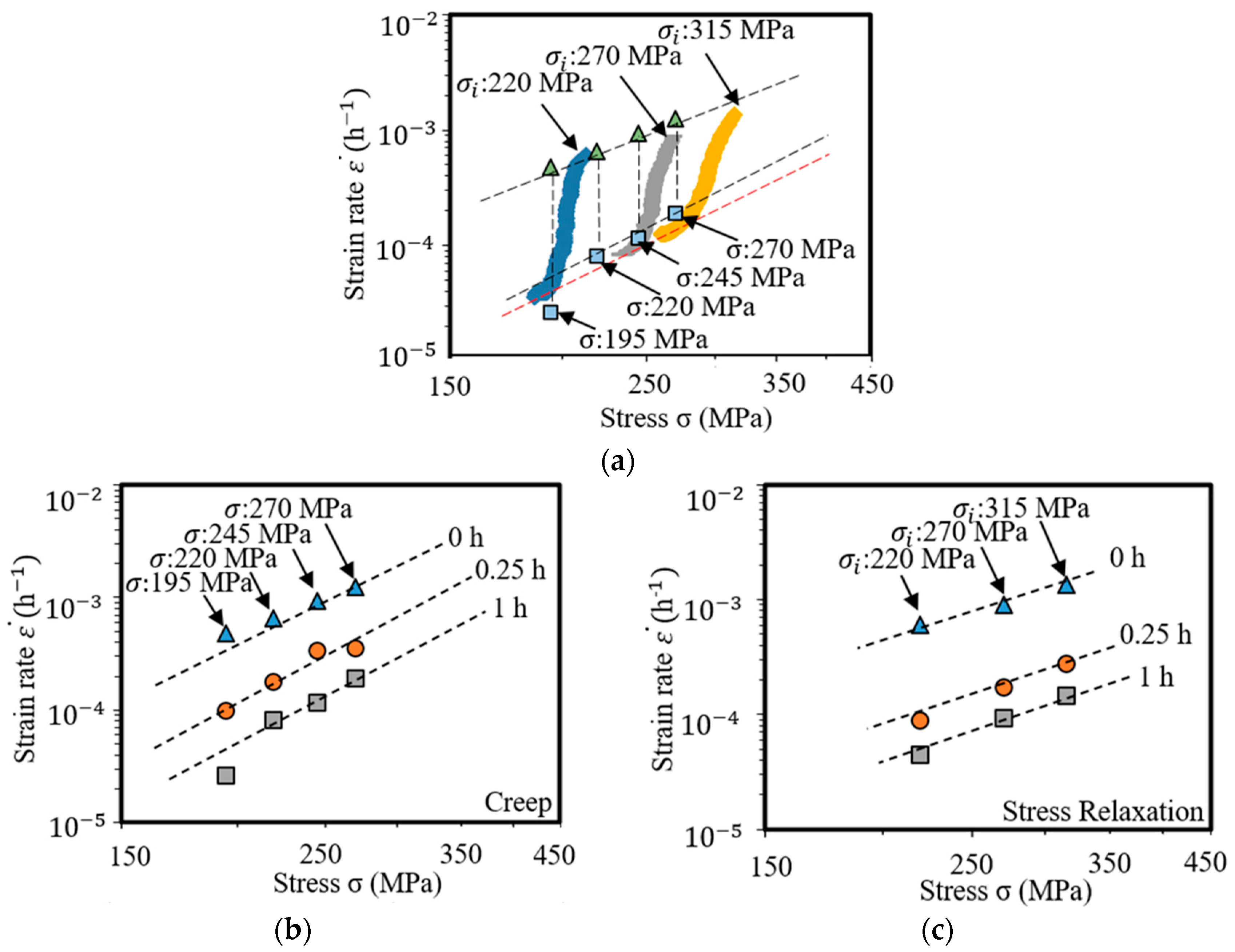 Metals 13 00778 g005