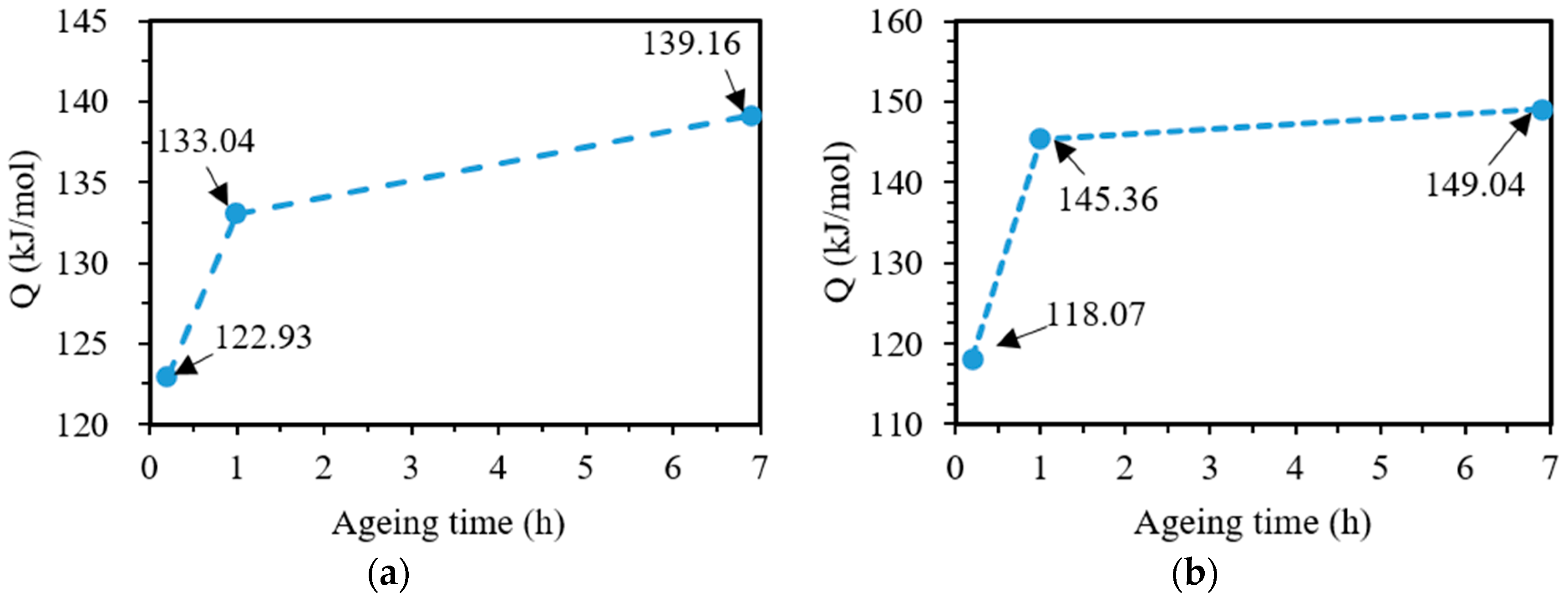 Metals 13 00778 g007