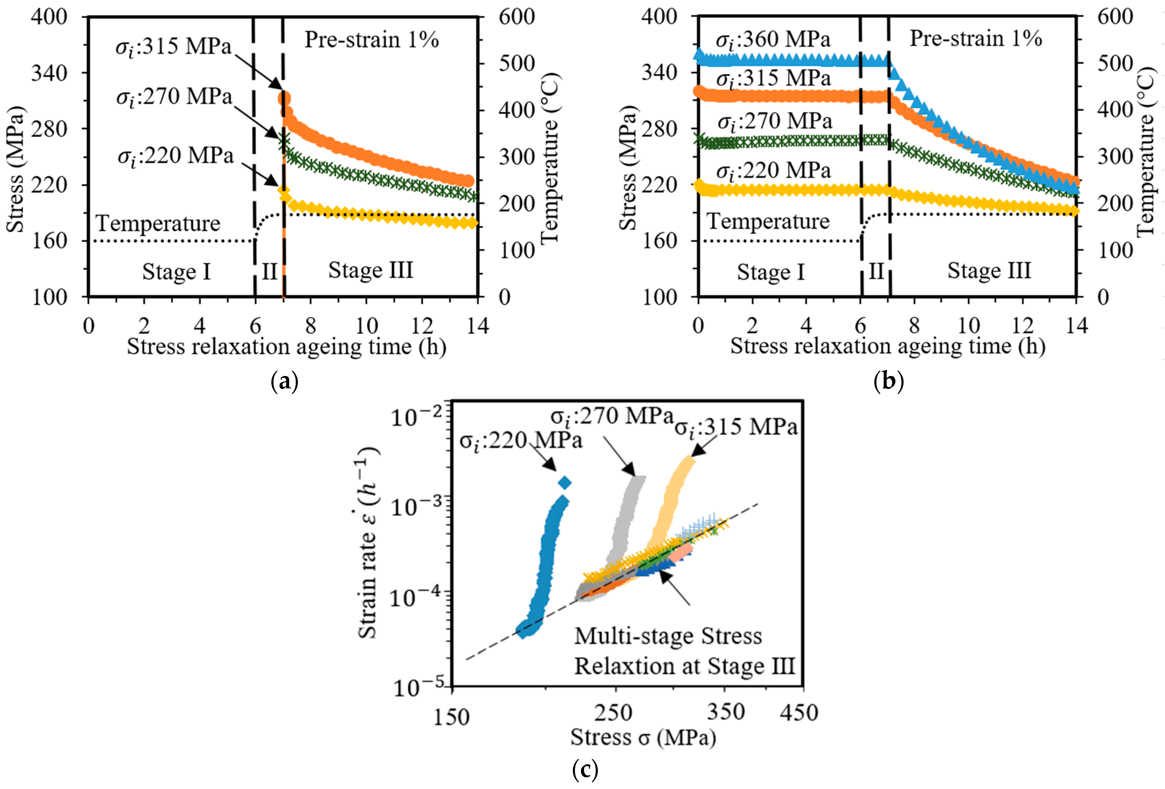 Metals 13 00778 g008