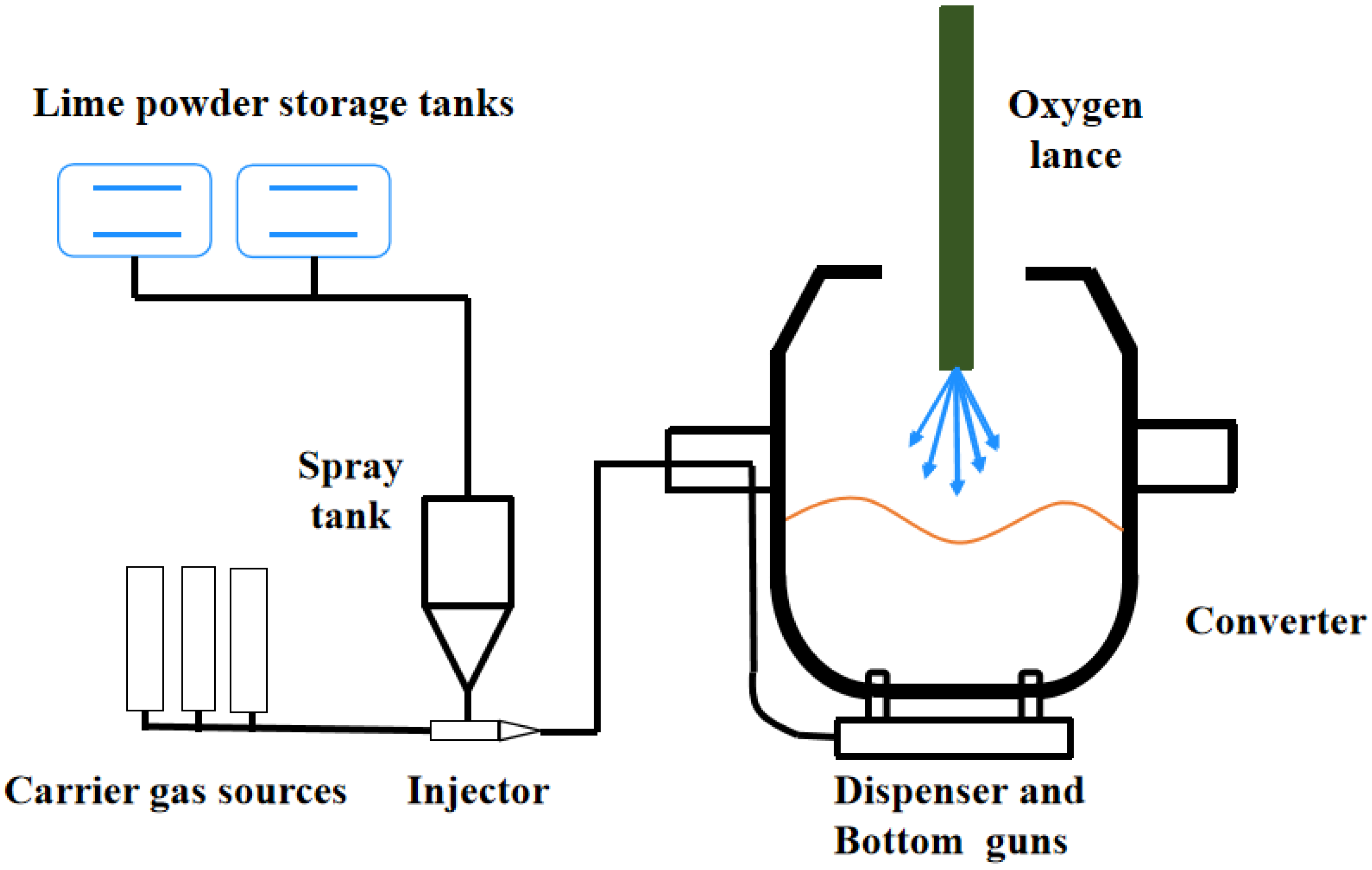 Metals 13 00782 g001