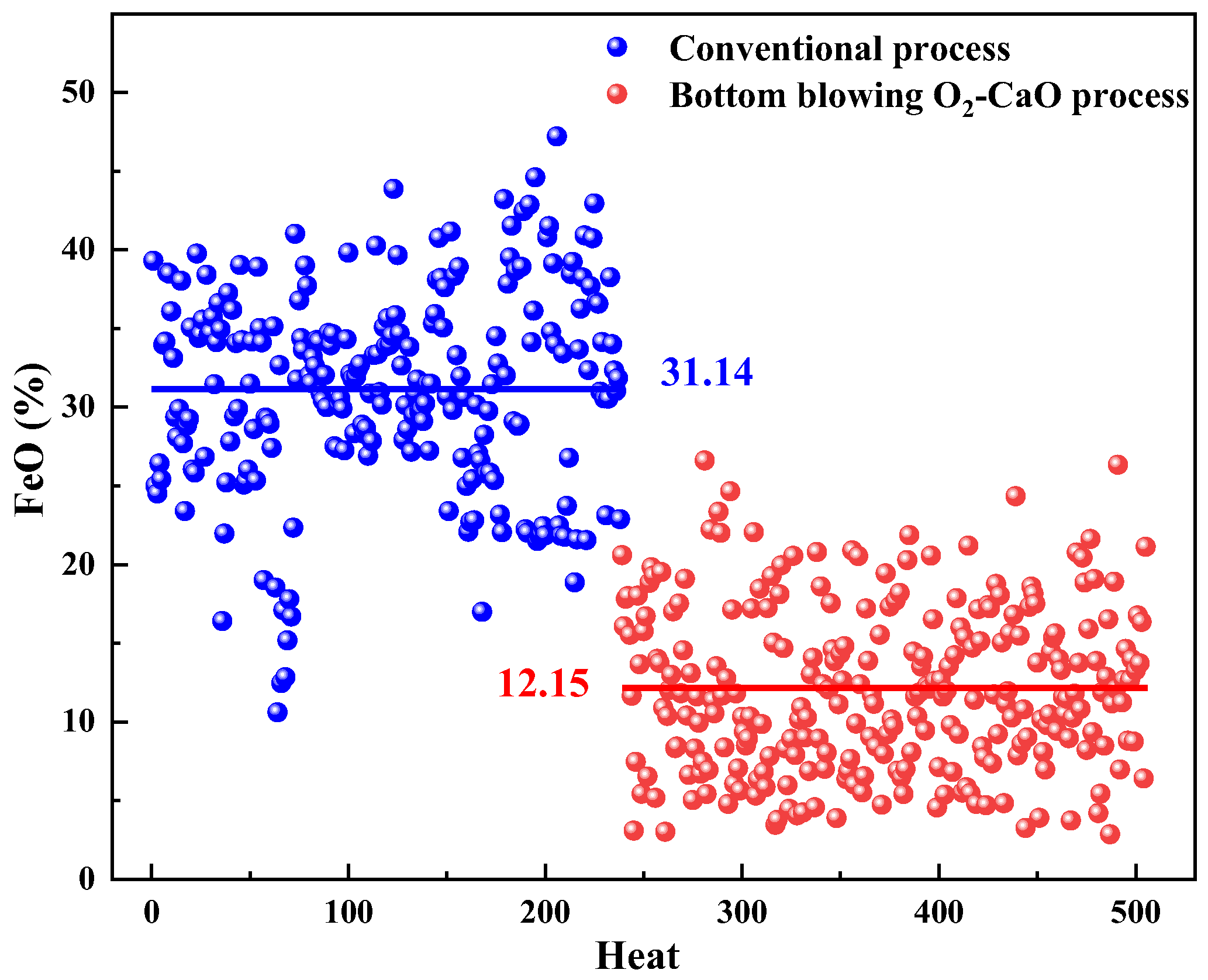Metals 13 00782 g002