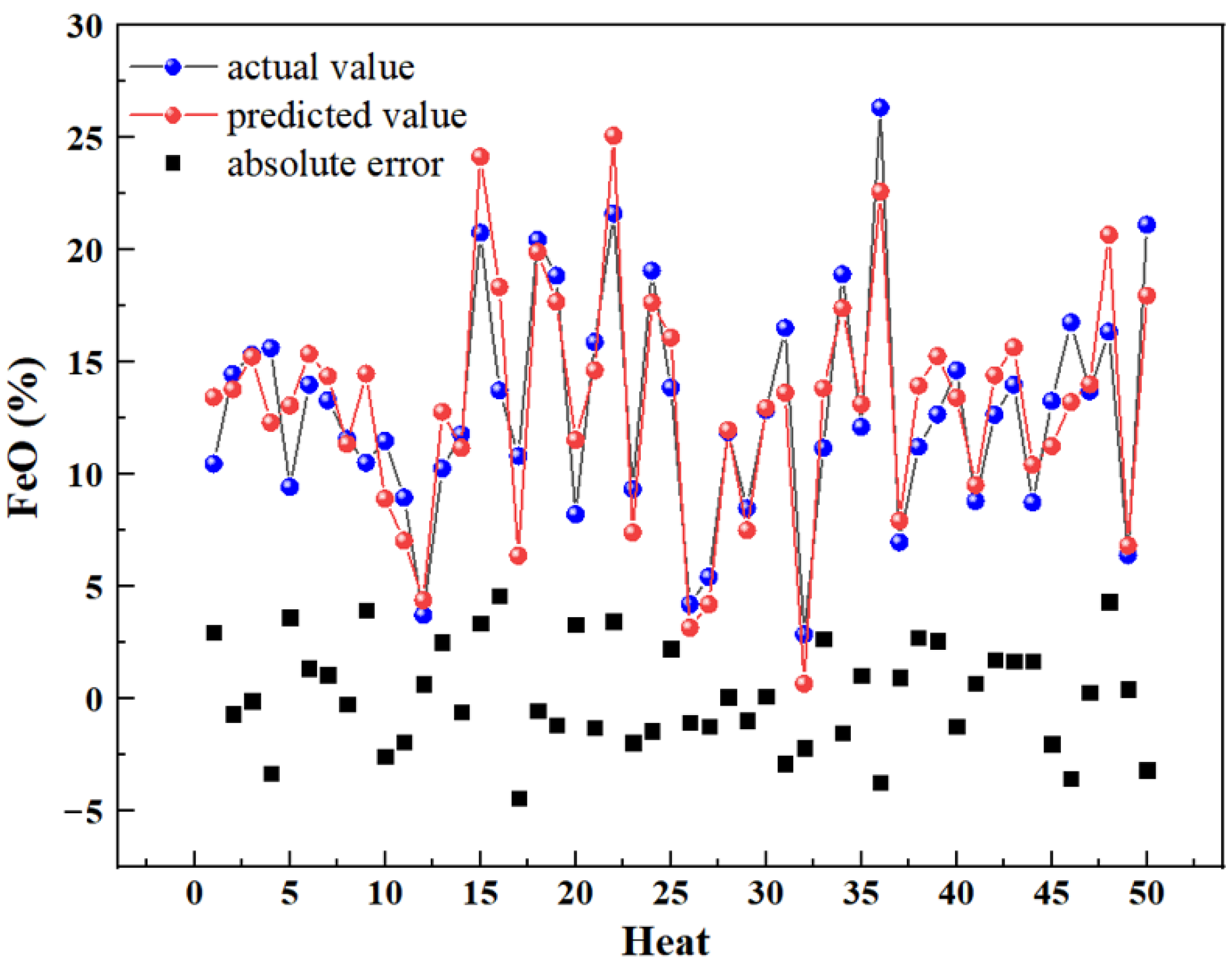 Metals 13 00782 g003