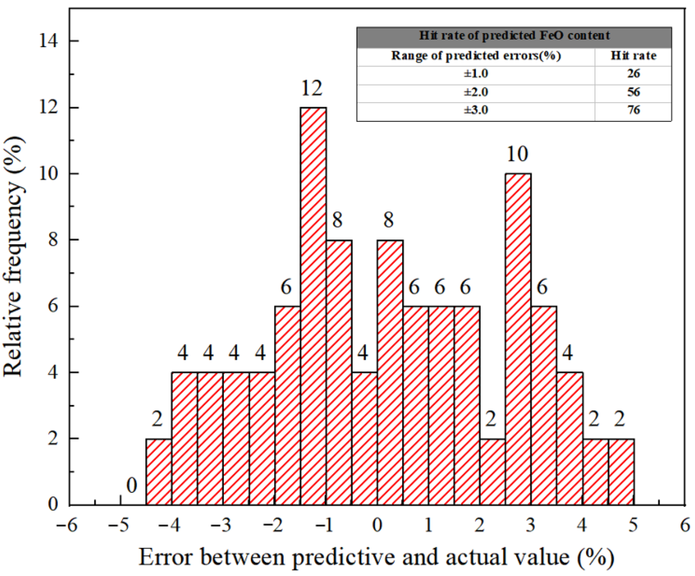 Metals 13 00782 g004