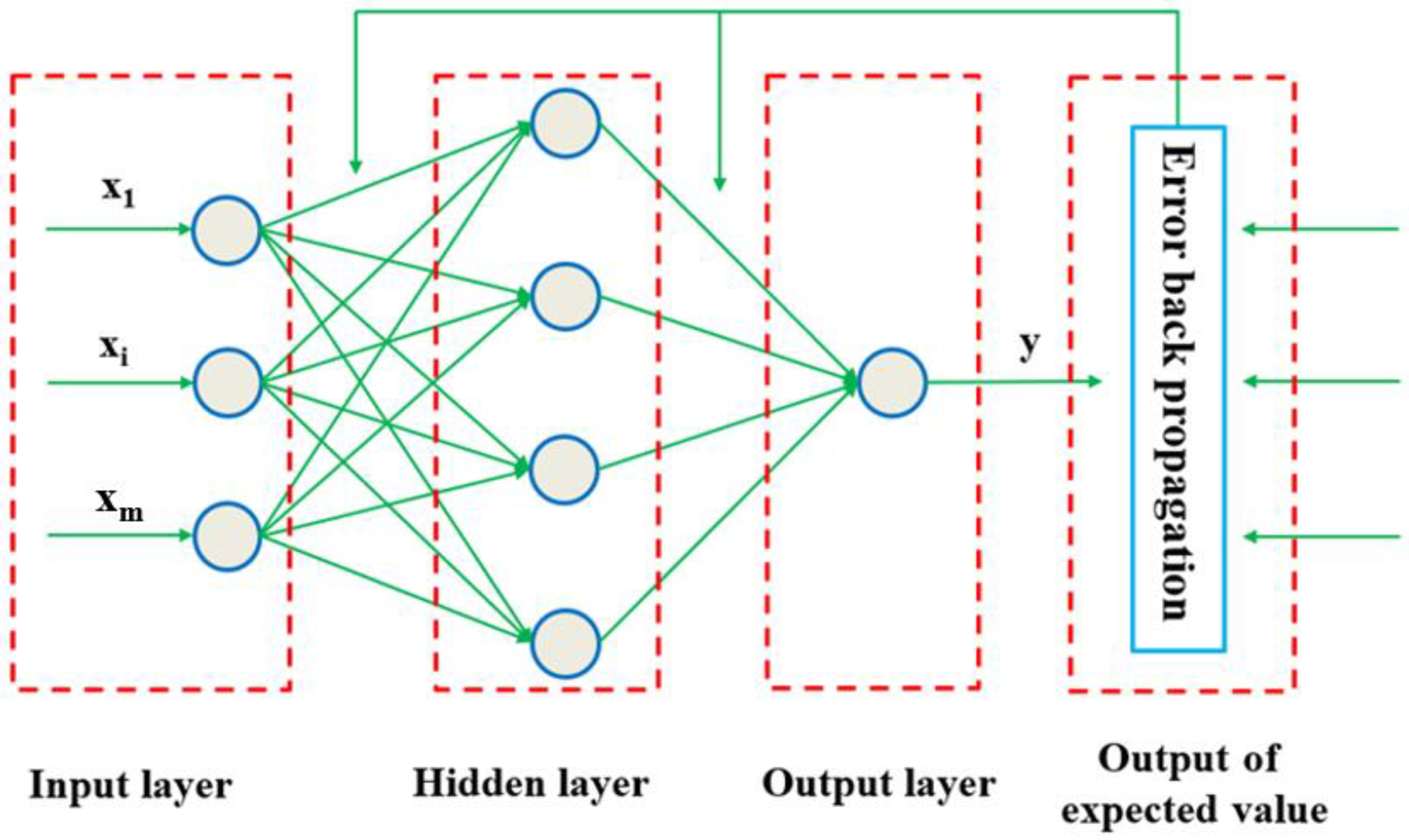 Metals 13 00782 g005