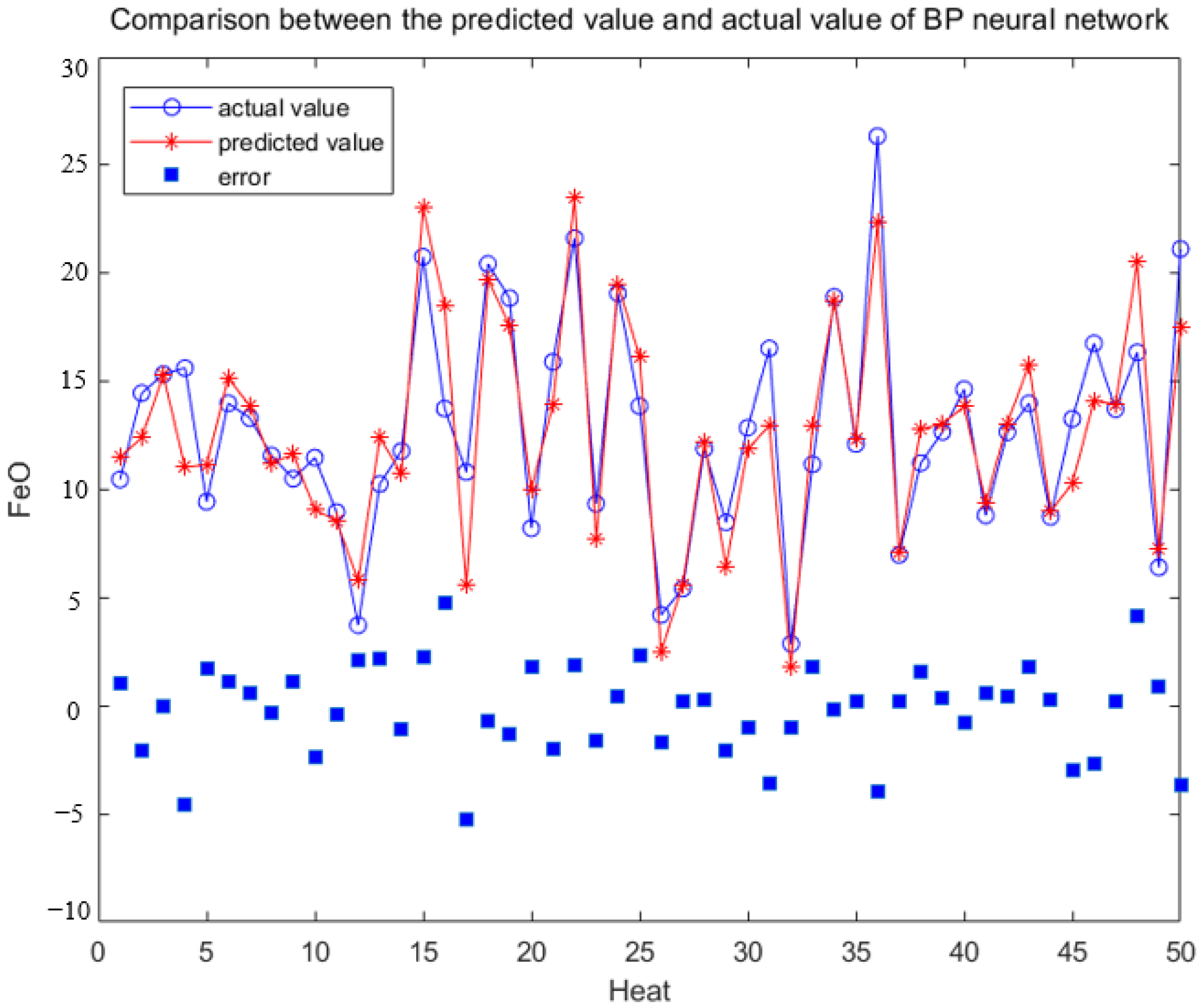 Metals 13 00782 g008