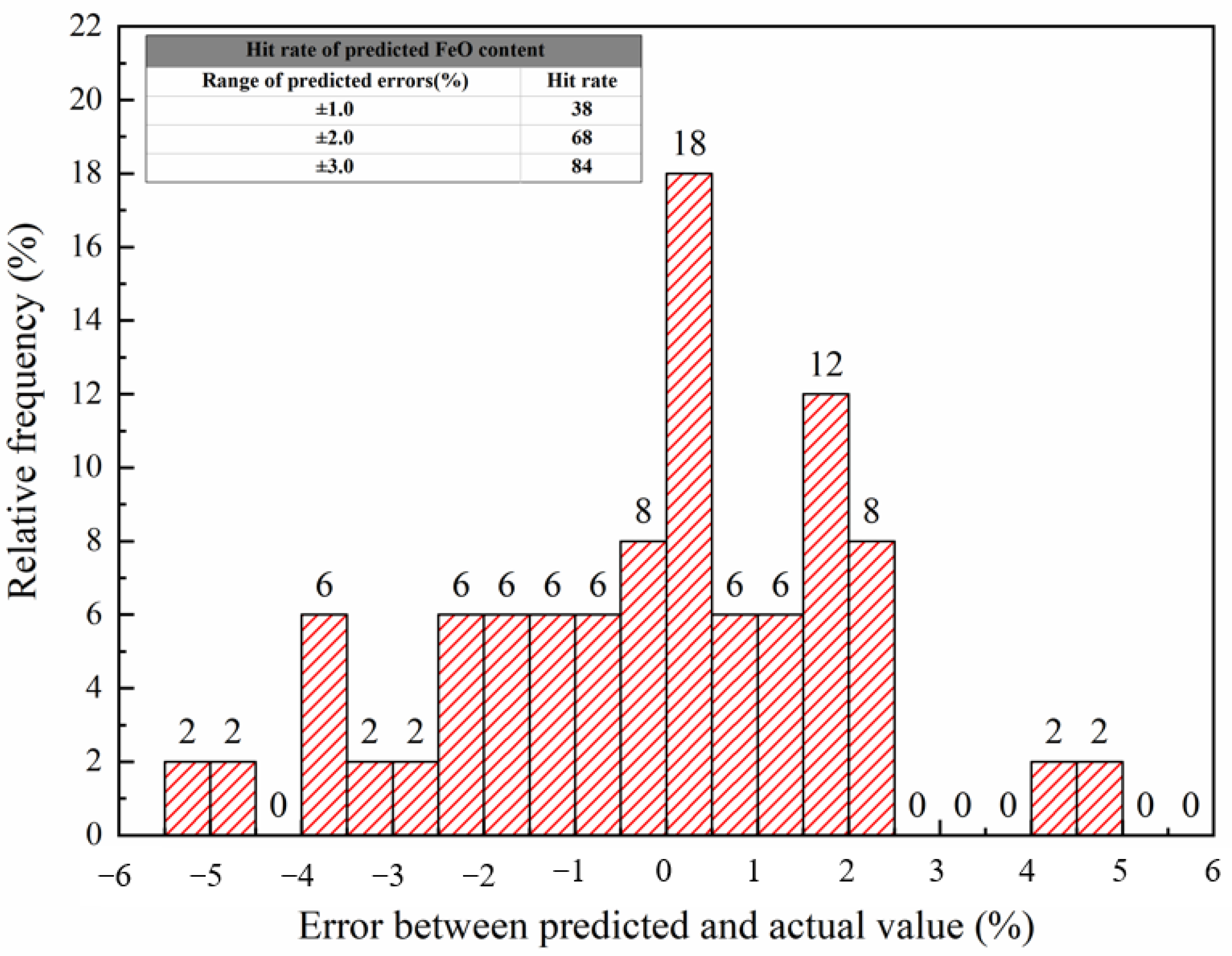 Metals 13 00782 g009