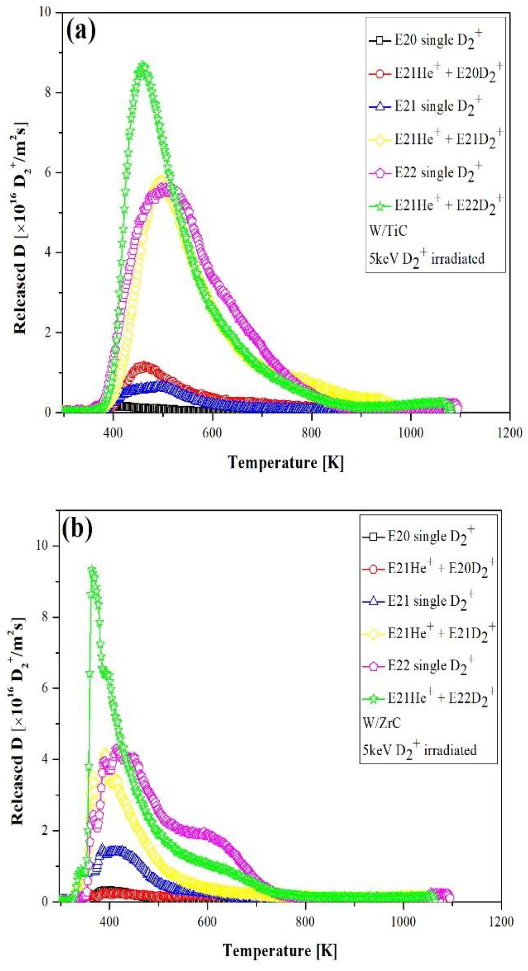 Metals 13 00783 g009
