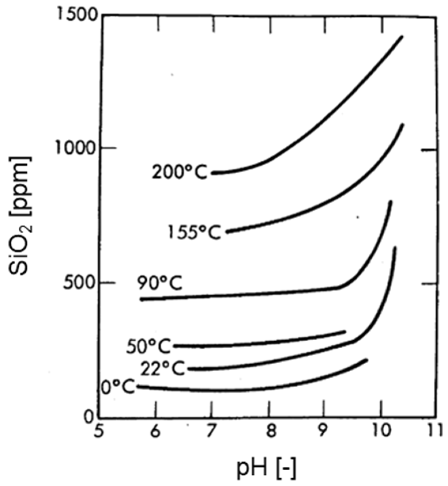 Metals 13 00785 g002