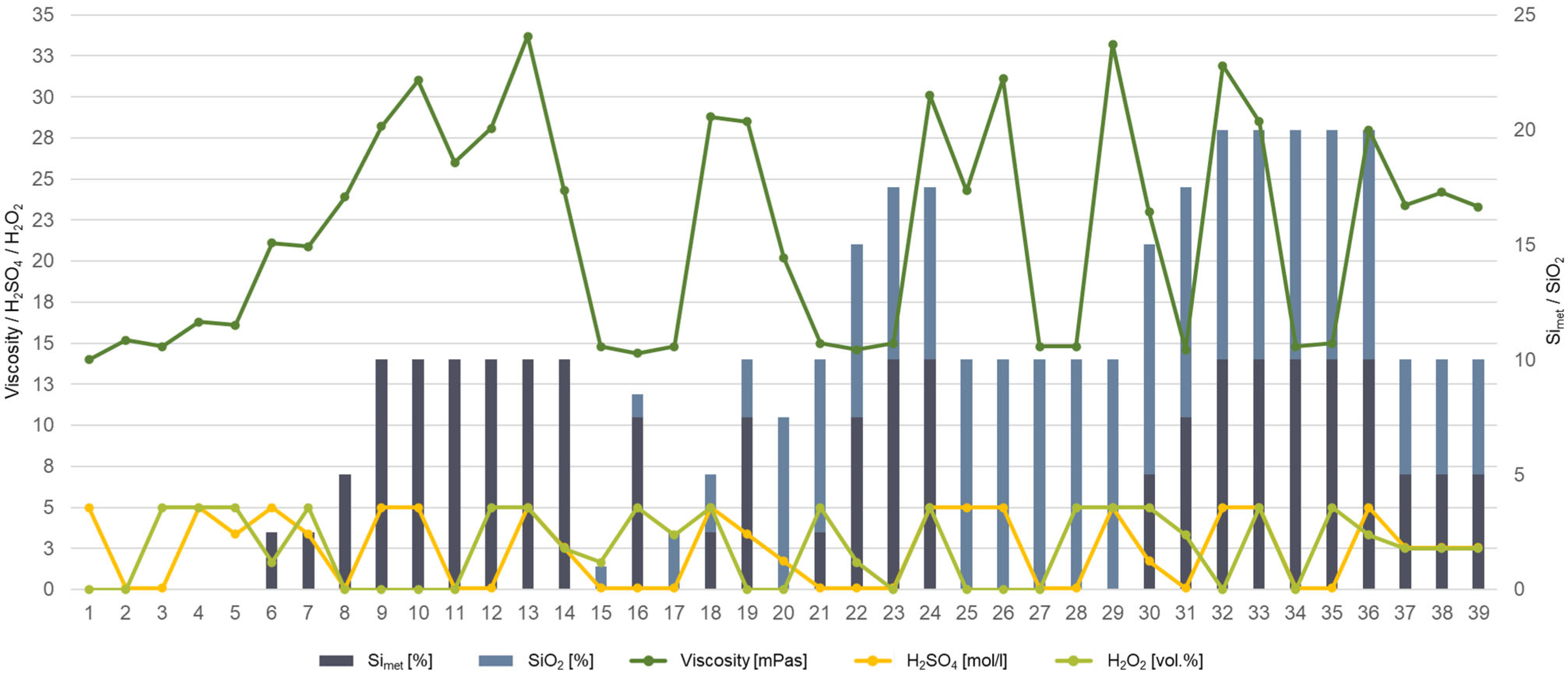 Metals 13 00785 g004