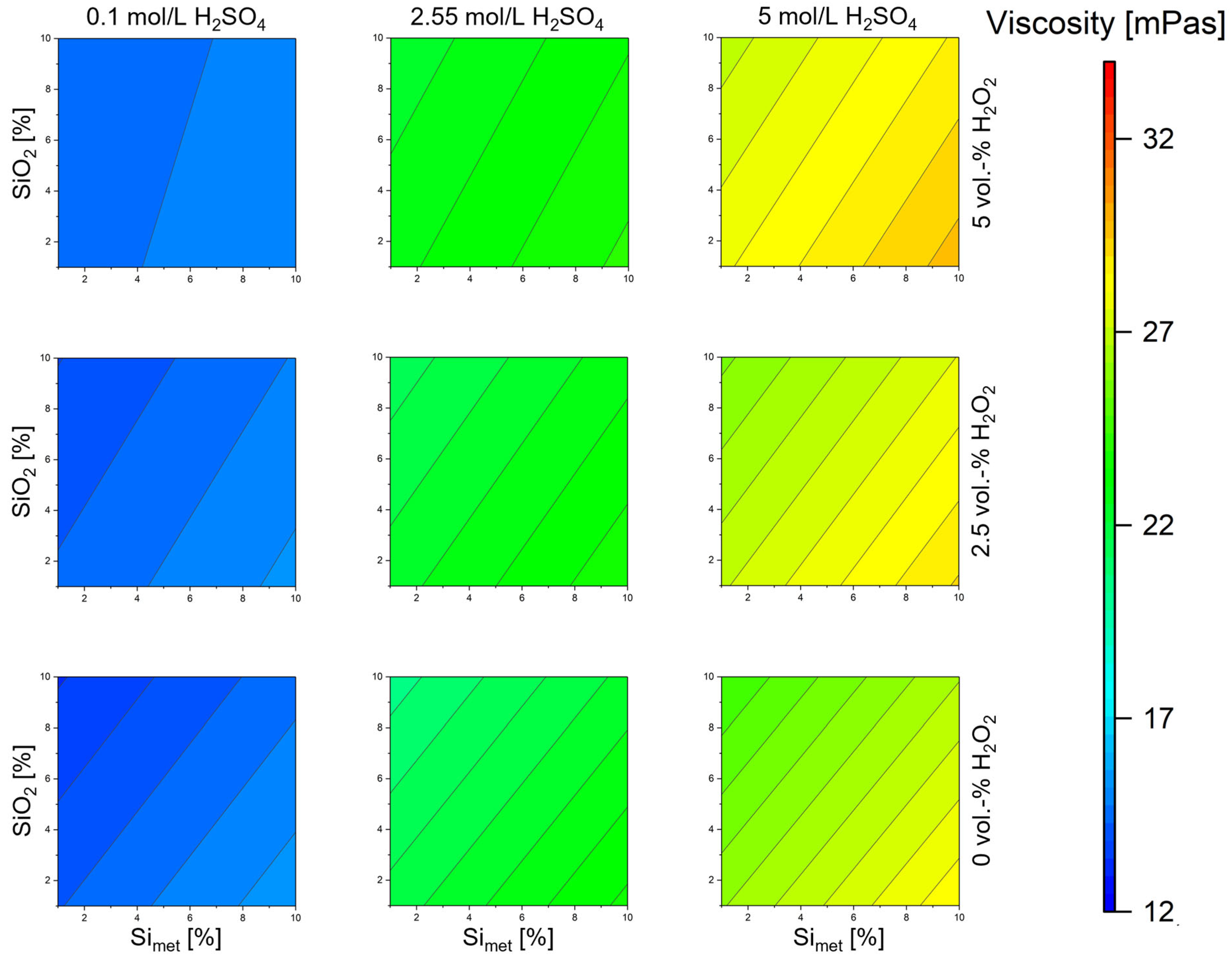 Metals 13 00785 g008