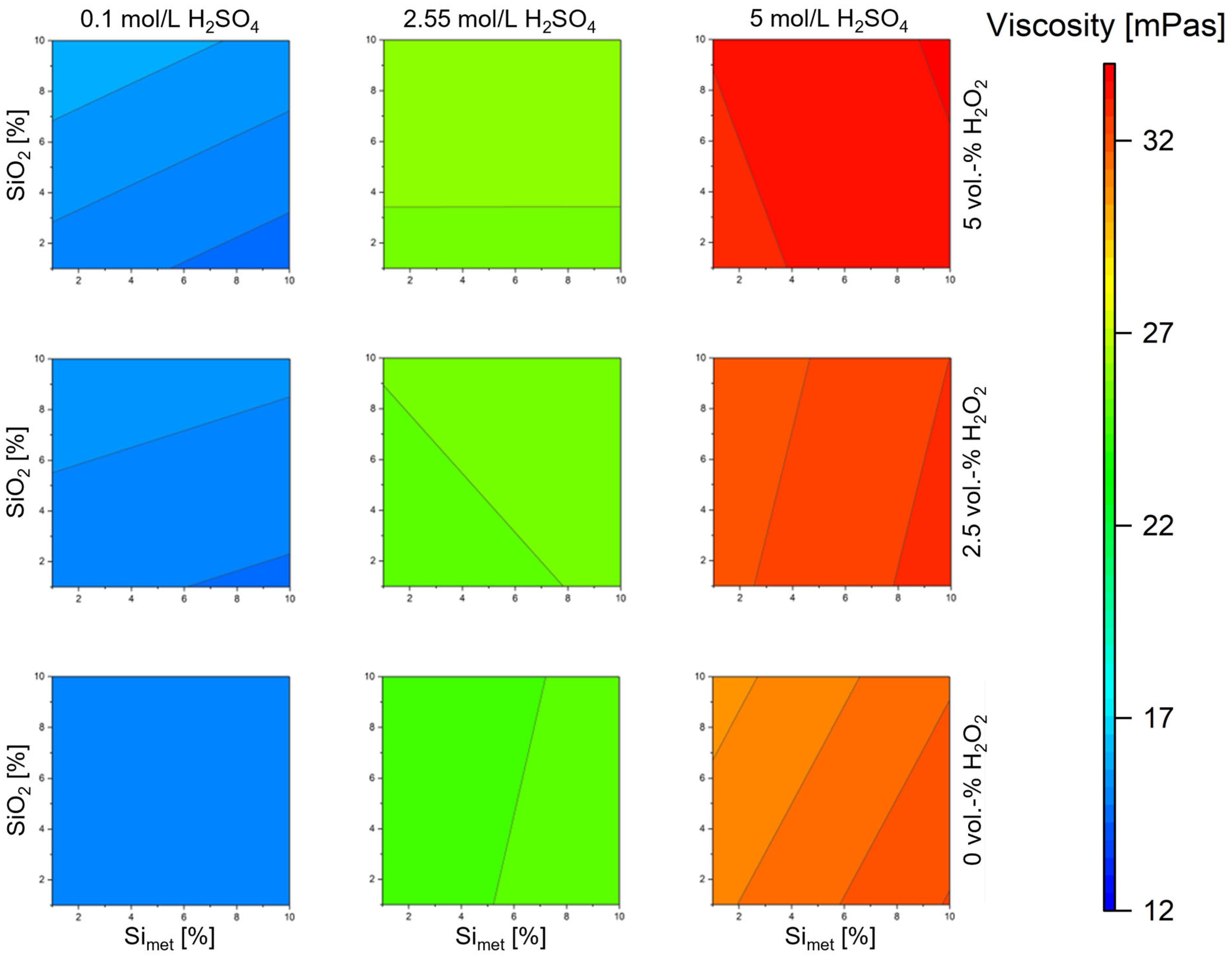 Metals 13 00785 g009