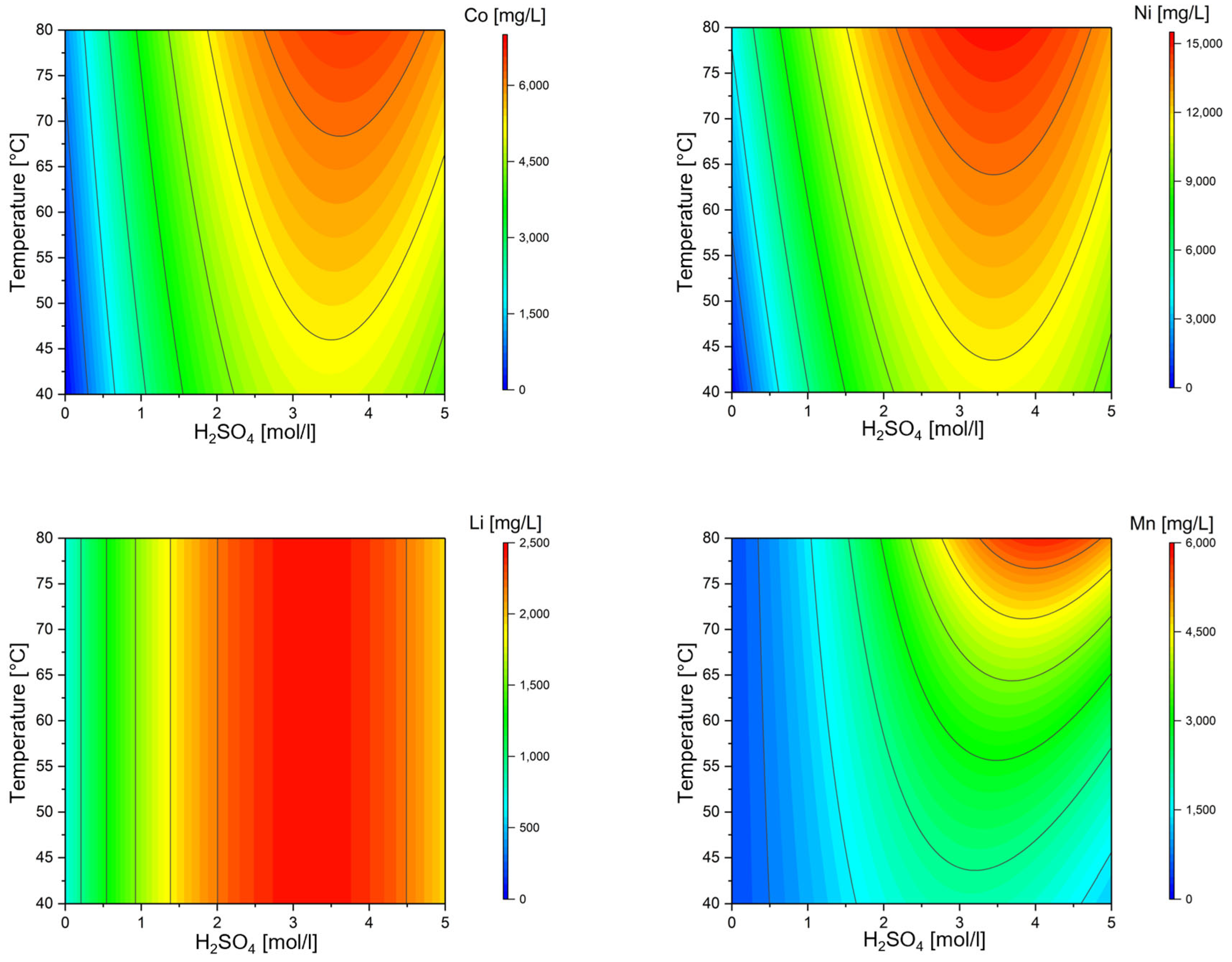 Metals 13 00785 g011