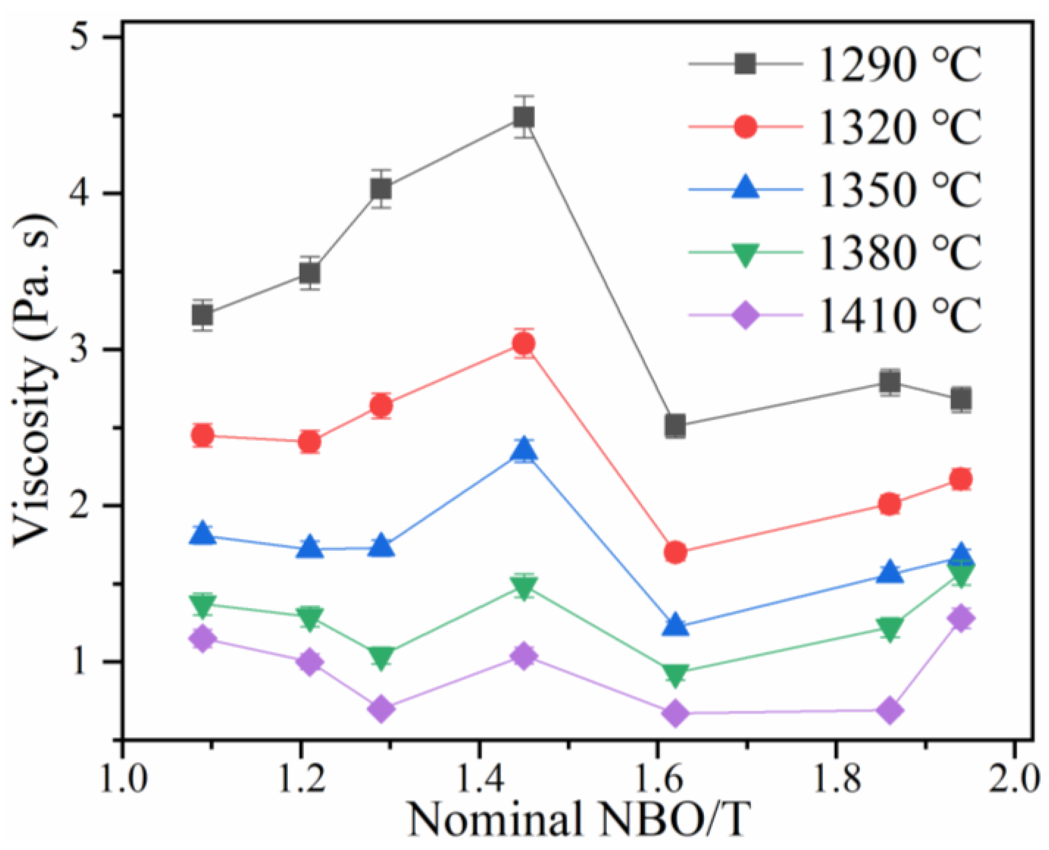 Metals 13 00786 g001