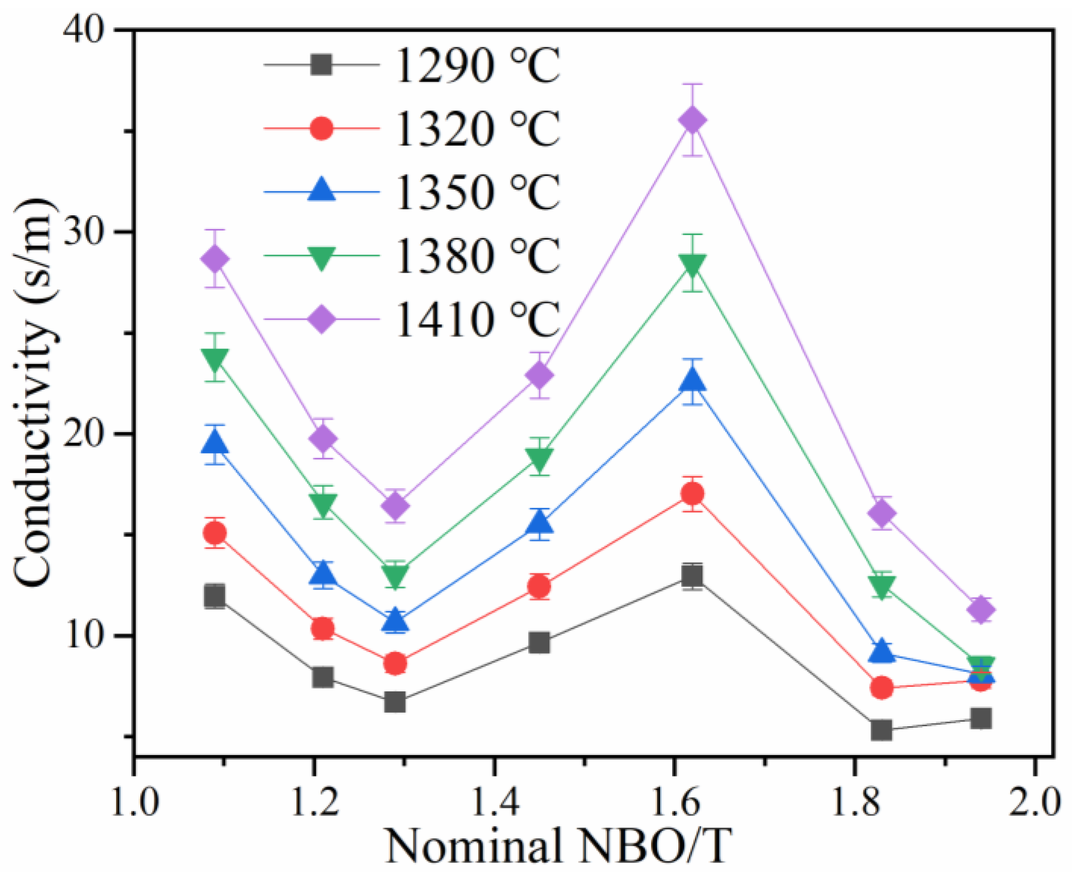 Metals 13 00786 g002