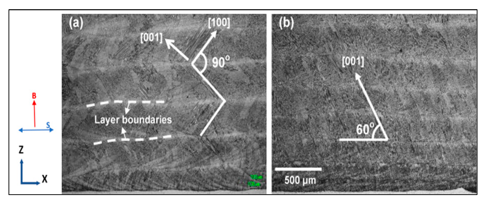 Metals 13 00787 g005 Metals 13 00787 g005
