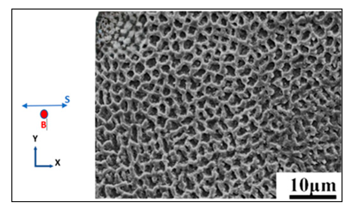 Metals 13 00787 g007 Metals 13 00787 g007