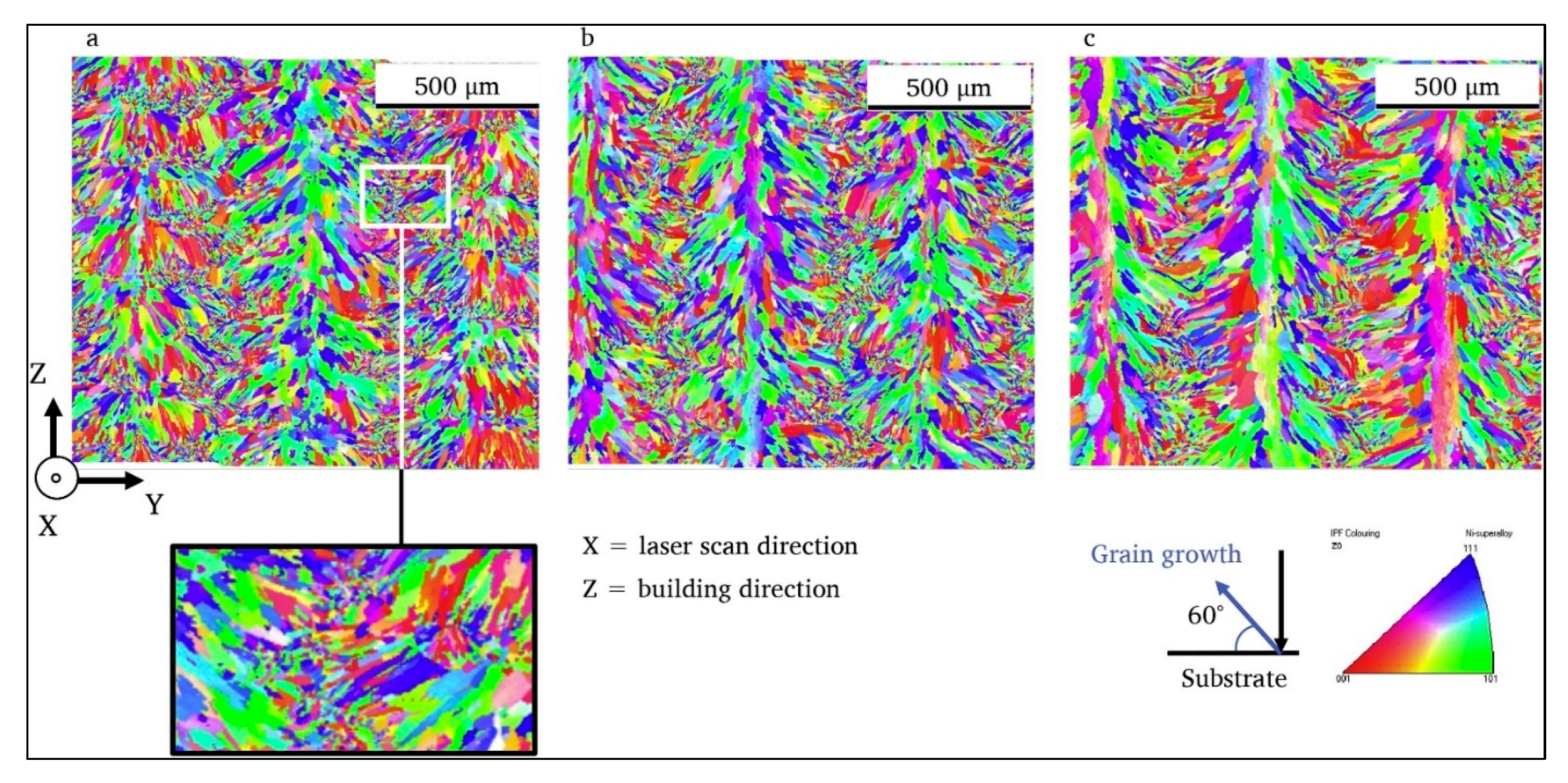 Metals 13 00787 g008 Metals 13 00787 g008