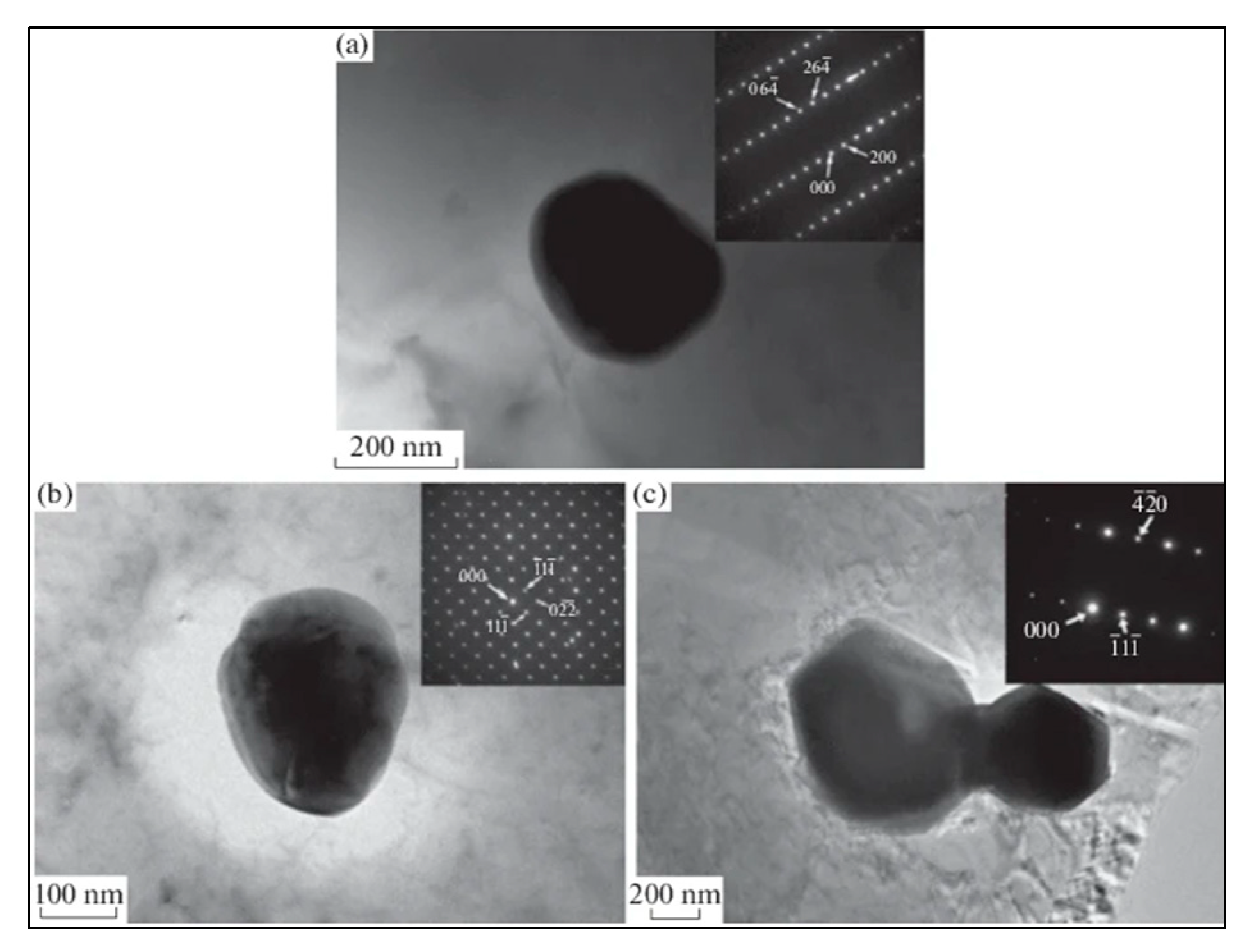 Metals 13 00787 g011 Metals 13 00787 g011