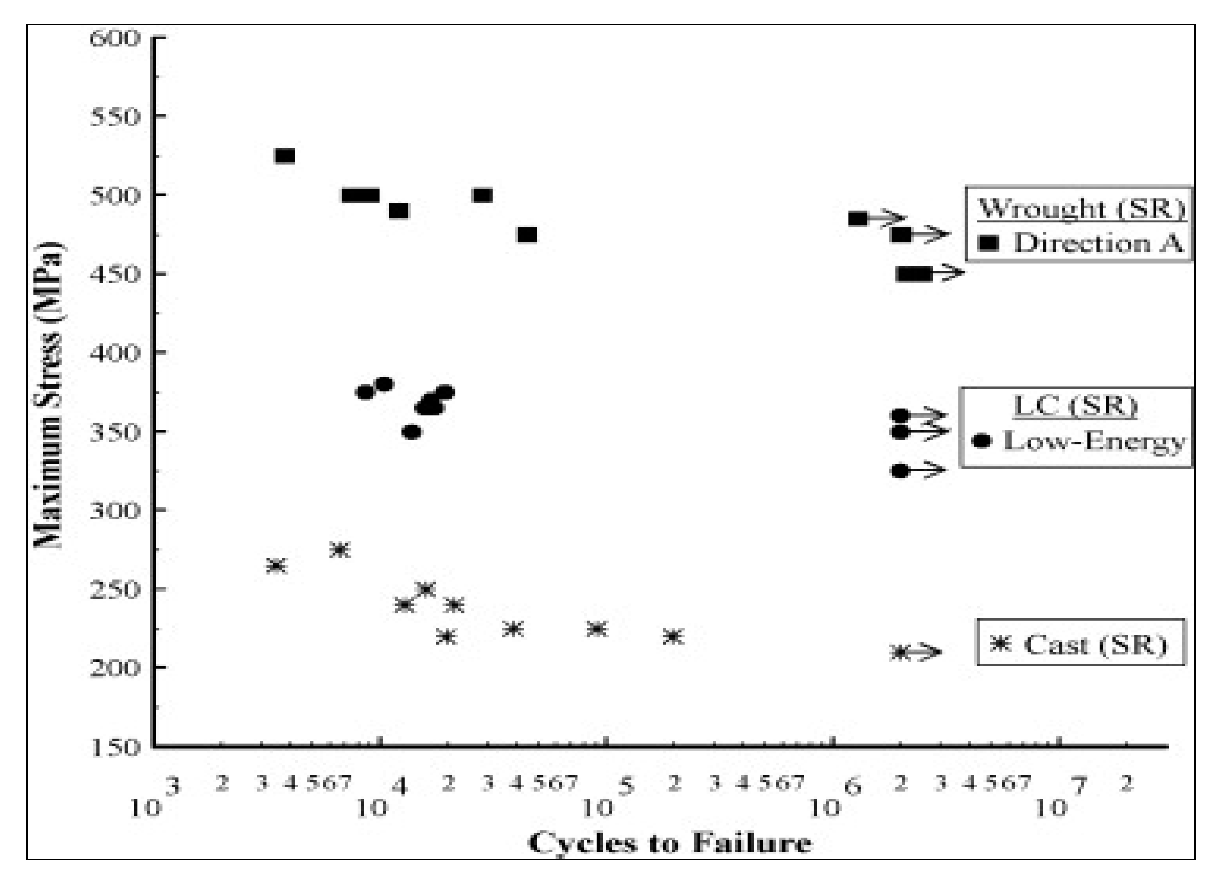 Metals 13 00787 g013 Metals 13 00787 g013