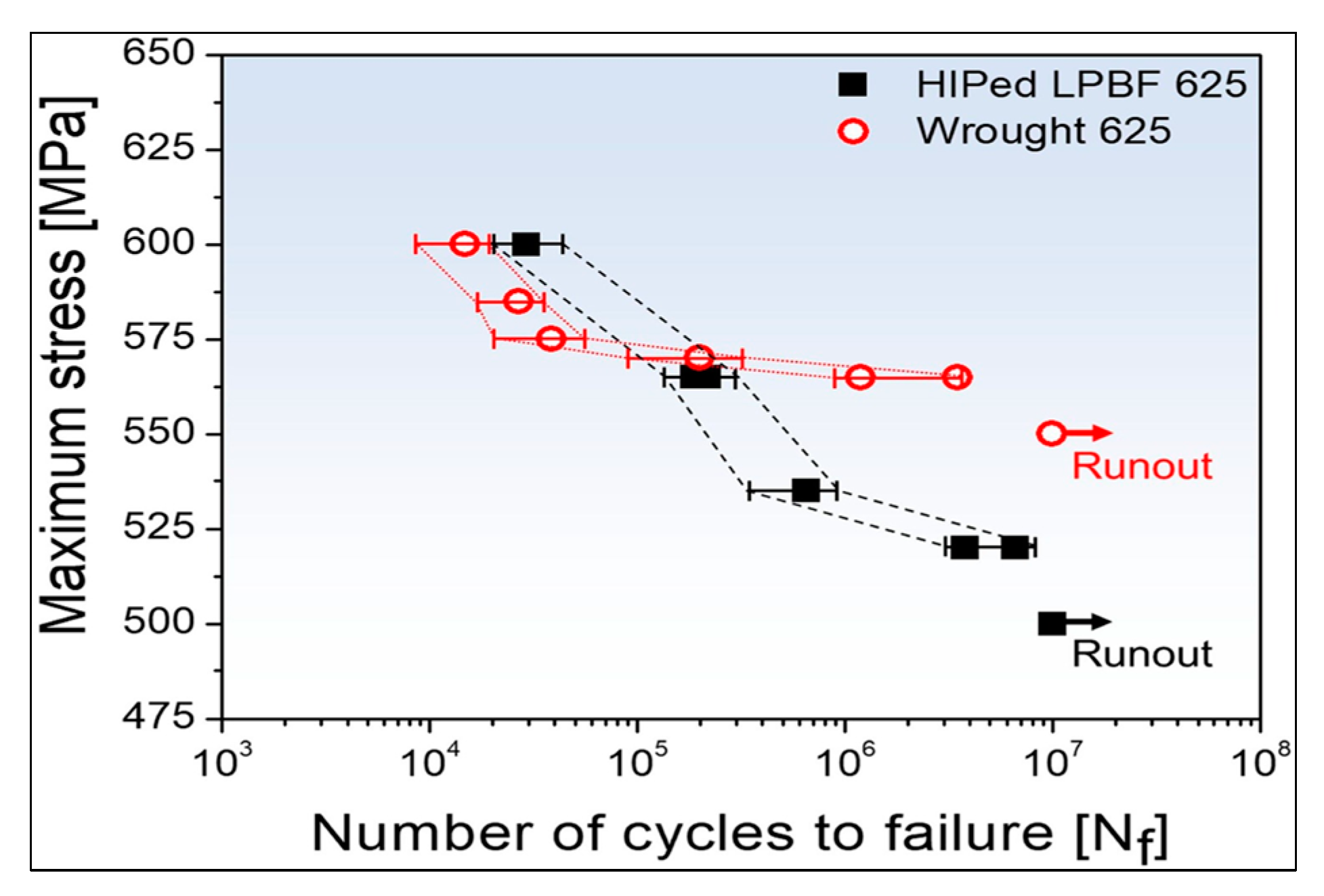 Metals 13 00787 g015 Metals 13 00787 g015