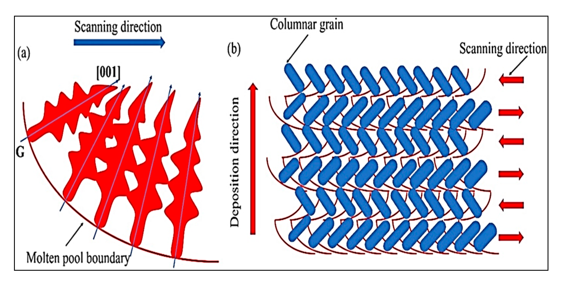 Metals 13 00787 g016 Metals 13 00787 g016