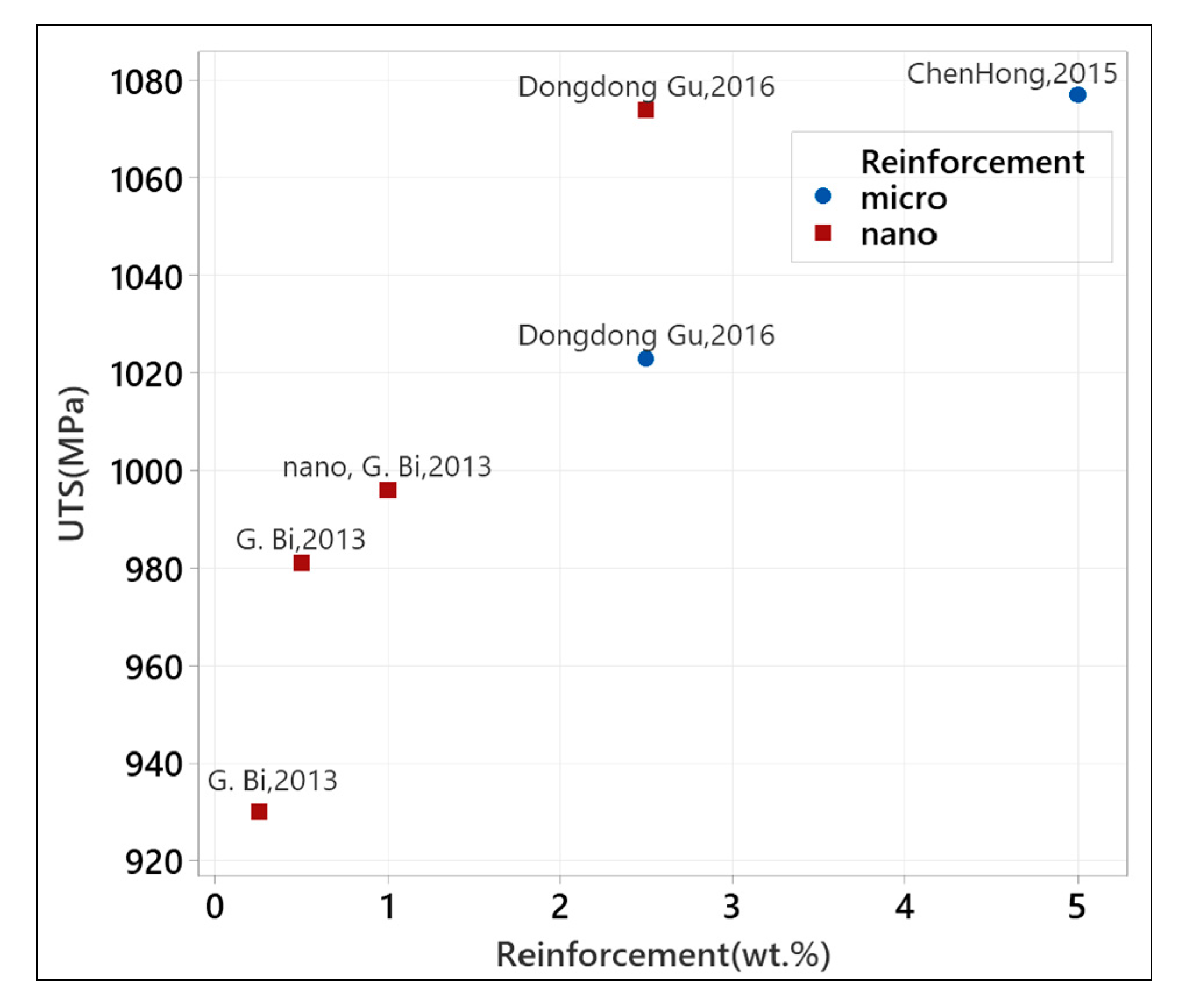 Metals 13 00787 g017 Metals 13 00787 g017
