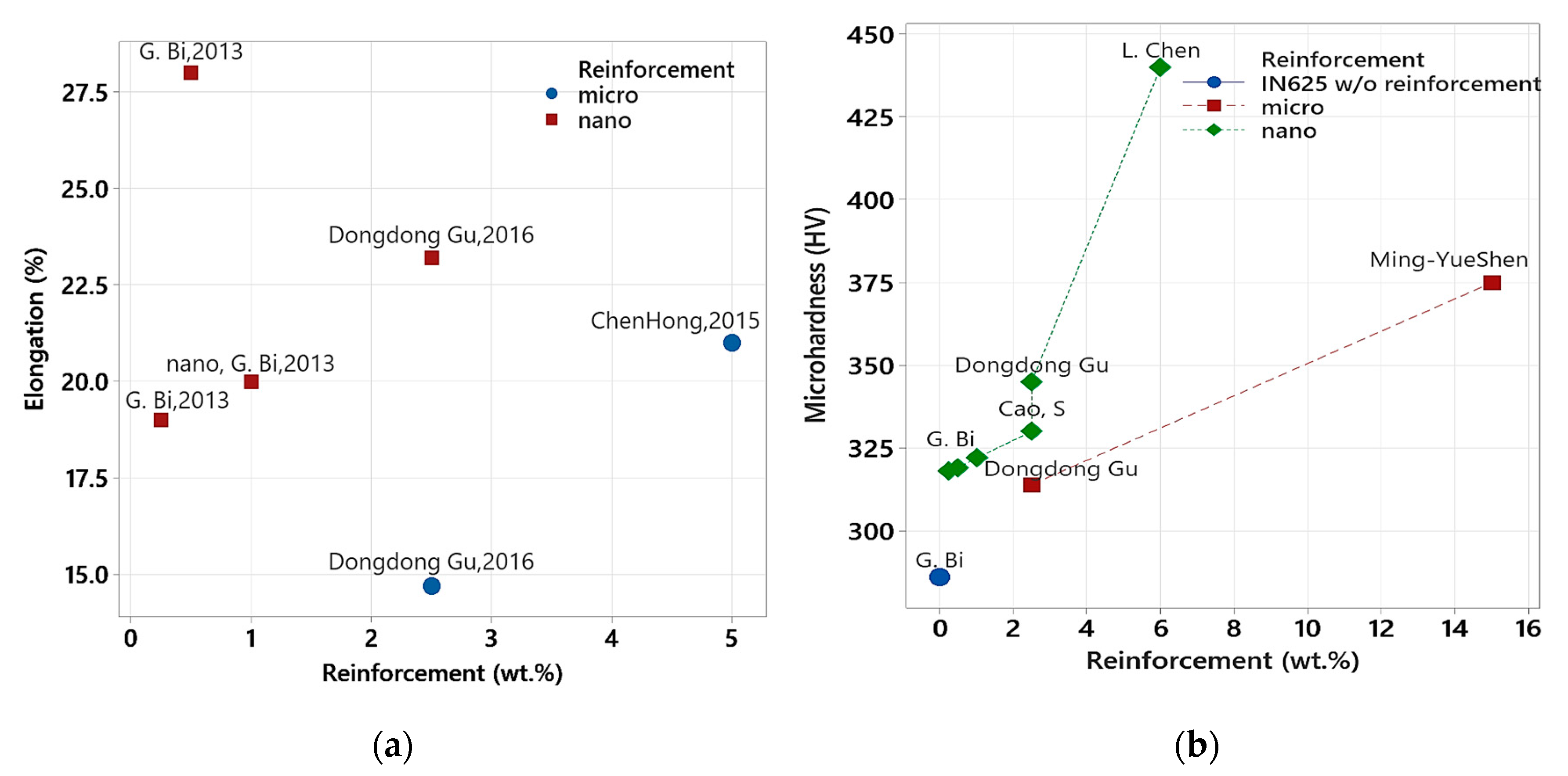Metals 13 00787 g018 Metals 13 00787 g018