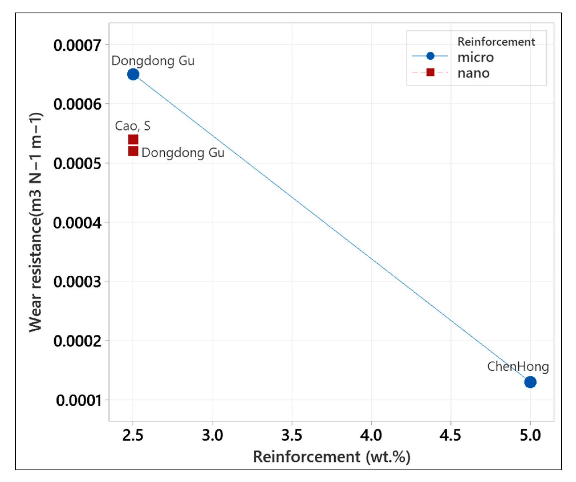 Metals 13 00787 g019 Metals 13 00787 g019