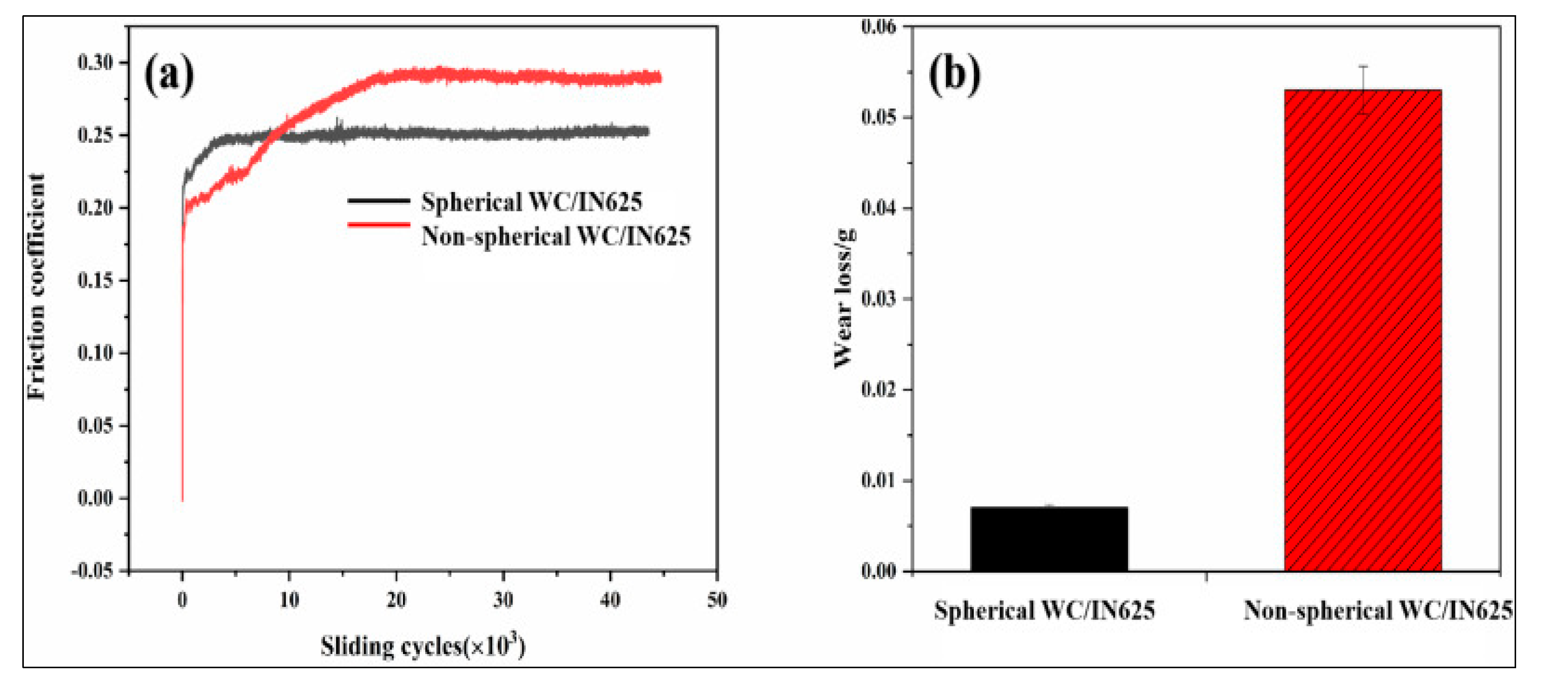 Metals 13 00787 g020 Metals 13 00787 g020