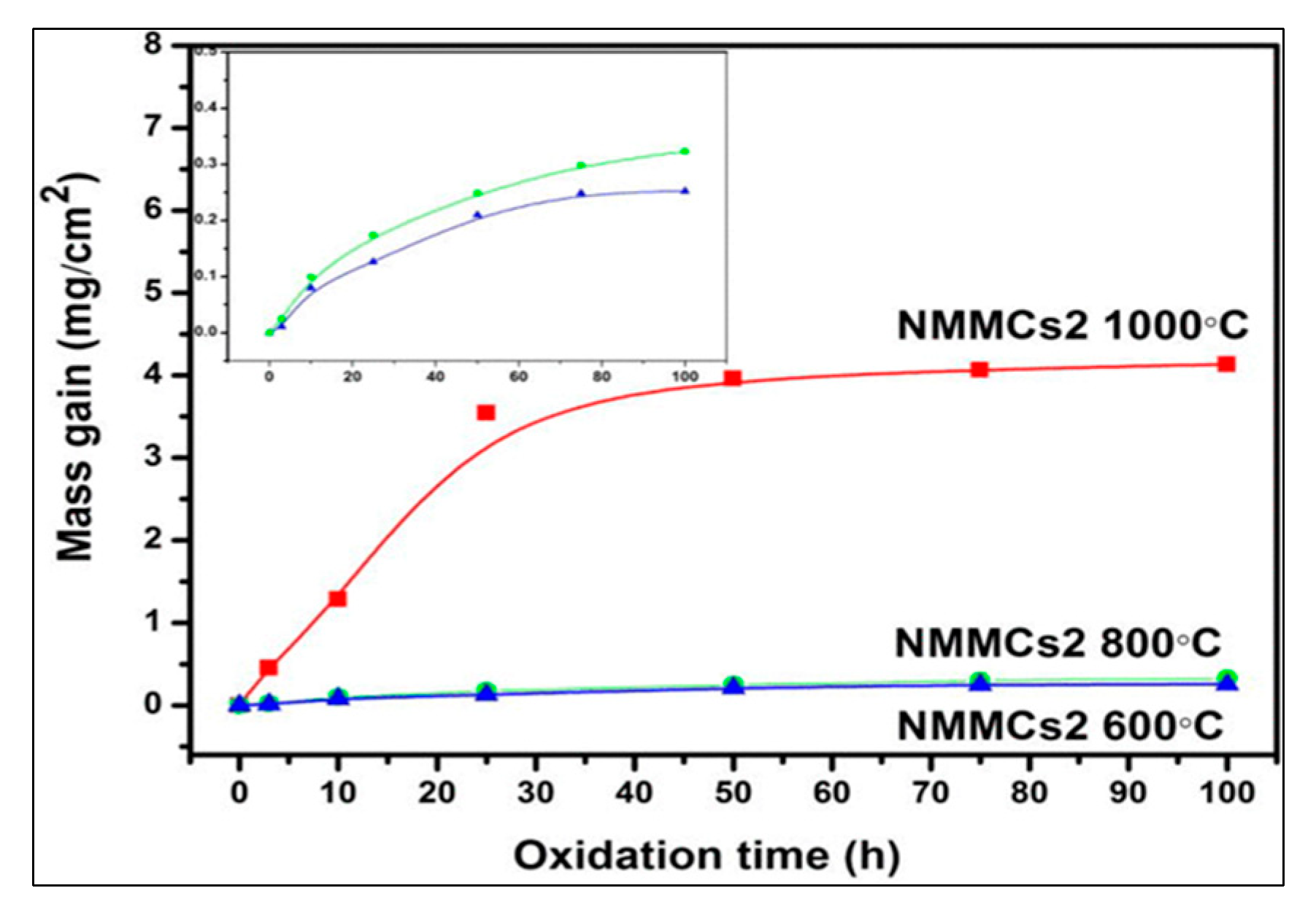 Metals 13 00787 g024 Metals 13 00787 g024