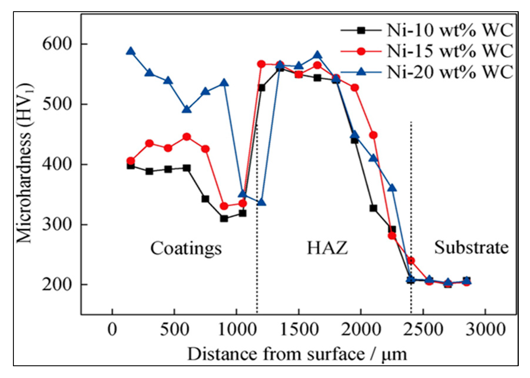 Metals 13 00787 g026 Metals 13 00787 g026