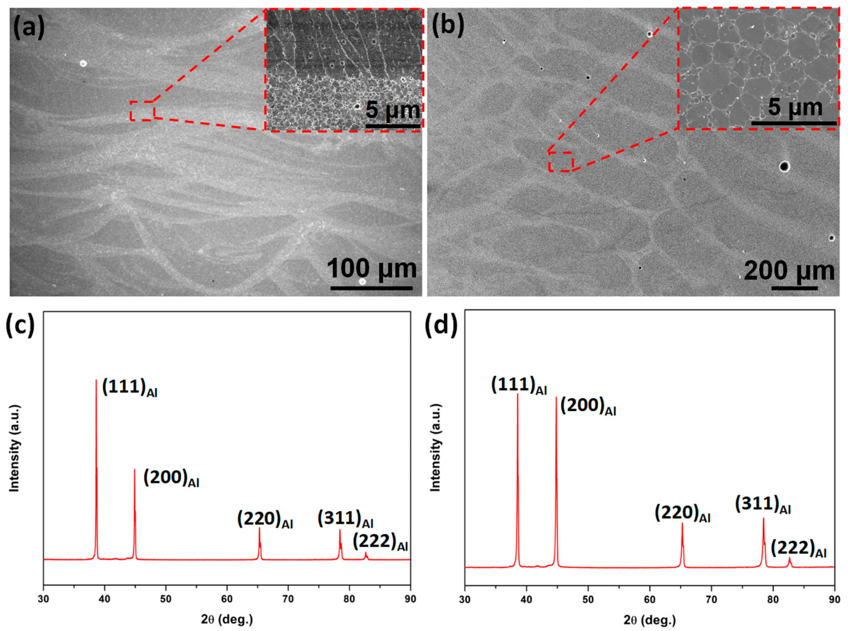 Metals 13 00788 g003
