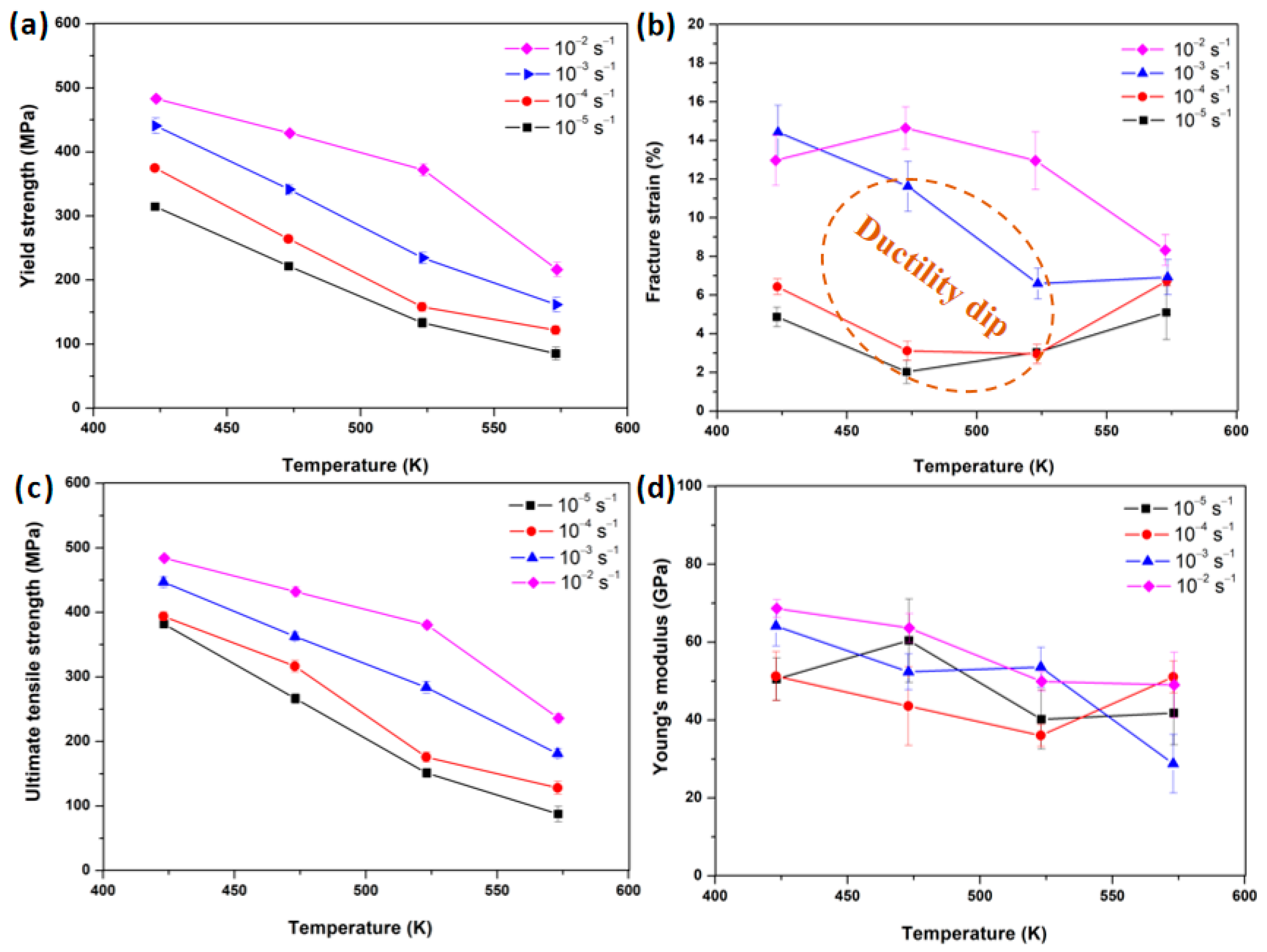 Metals 13 00788 g009