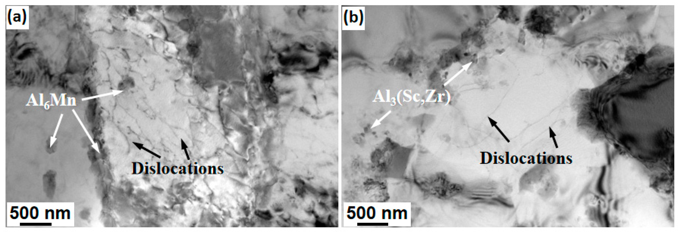 Metals 13 00788 g012