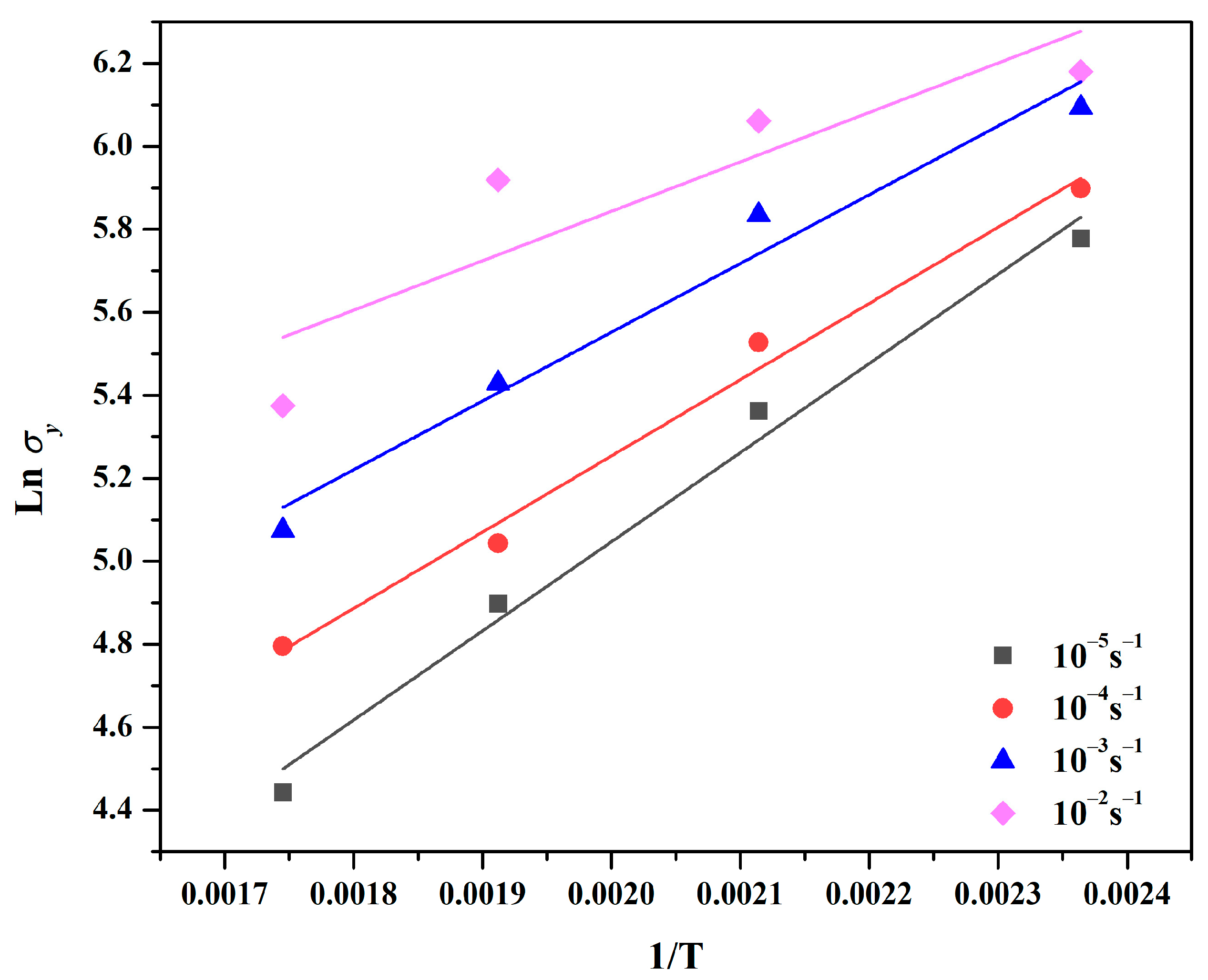 Metals 13 00788 g013