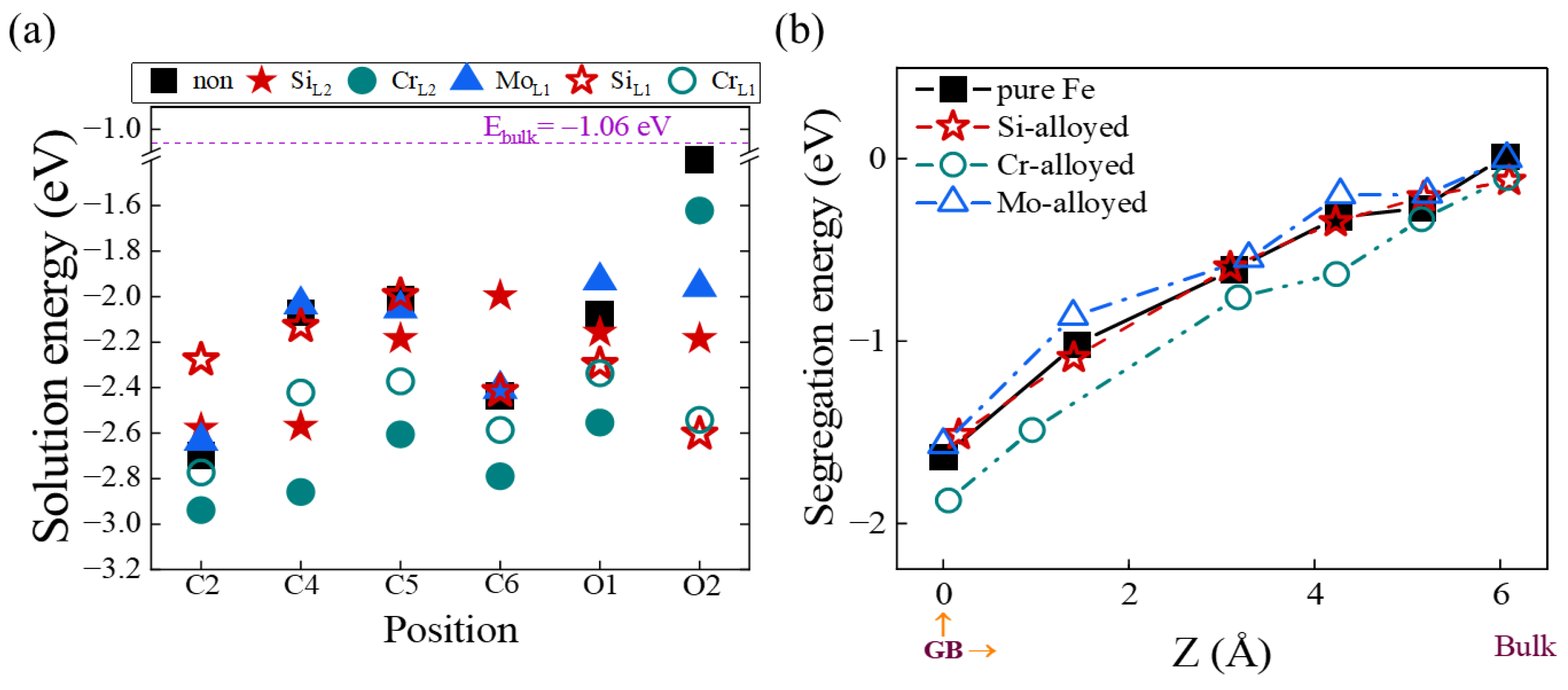 Metals 13 00789 g003 Metals 13 00789 g003