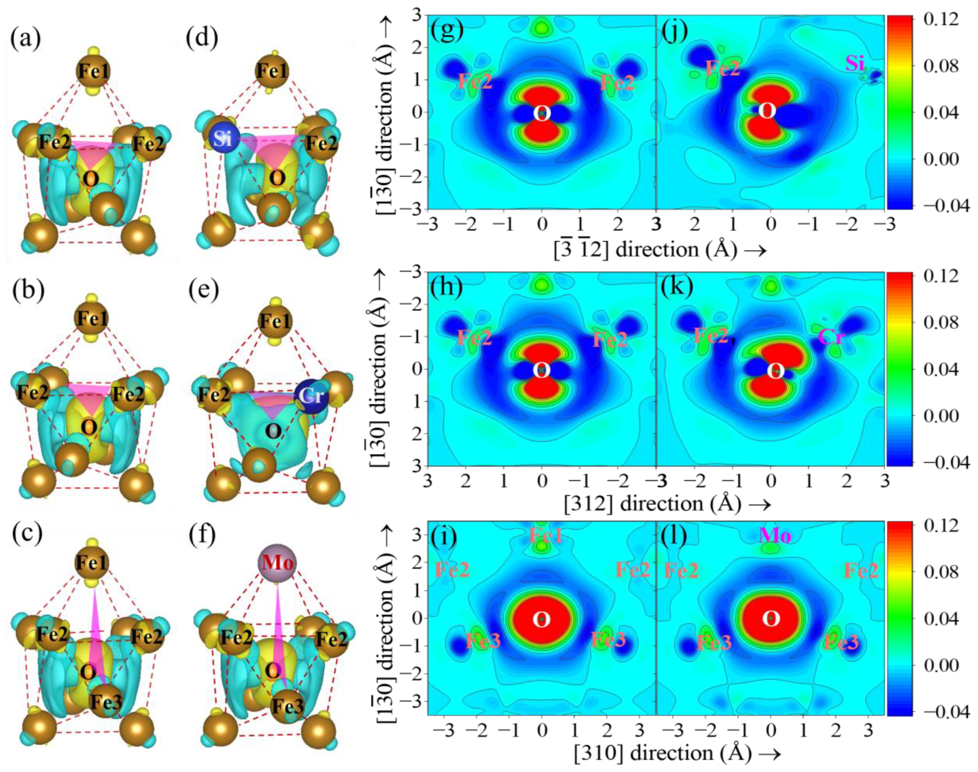 Metals 13 00789 g006 Metals 13 00789 g006