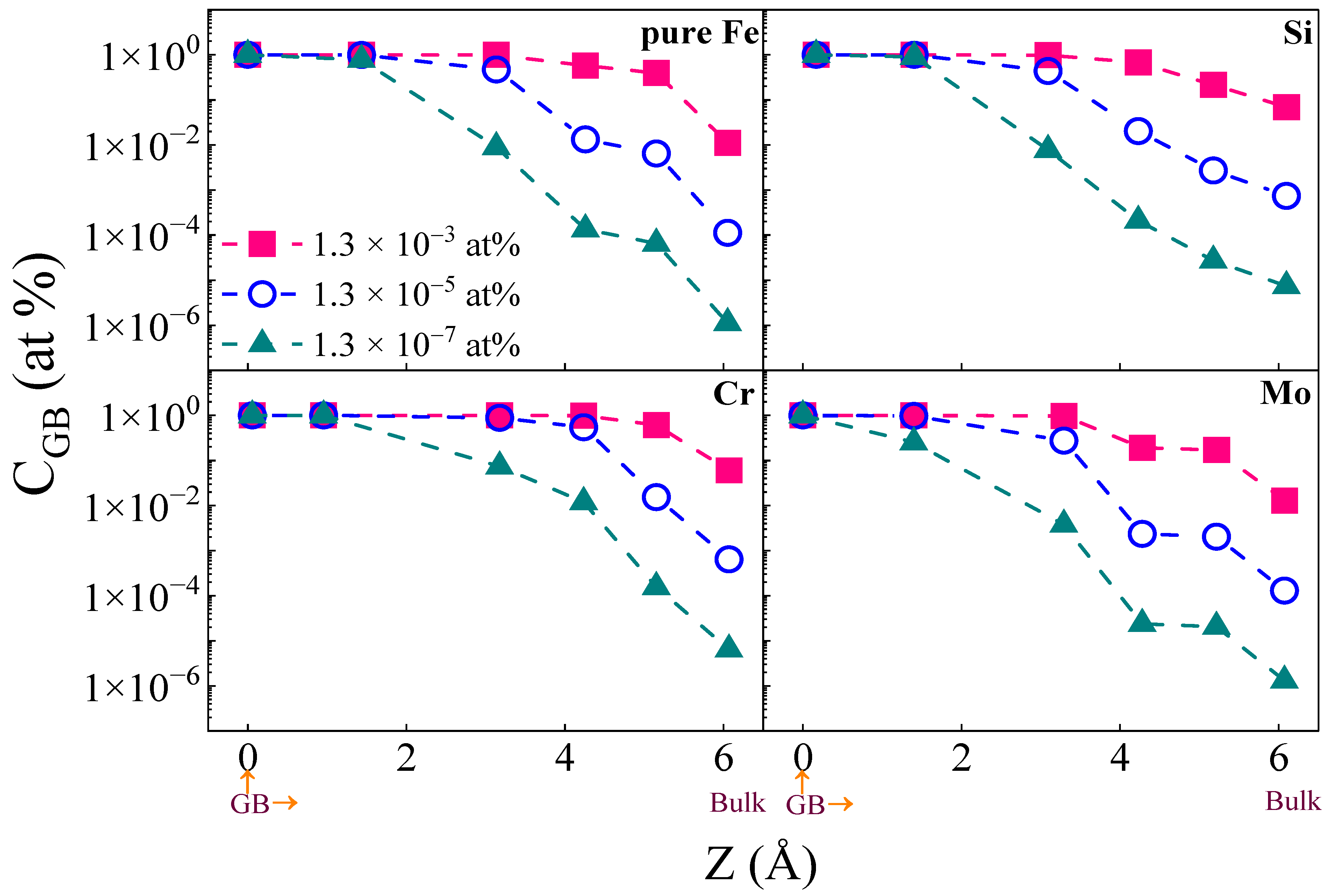 Metals 13 00789 g008 Metals 13 00789 g008