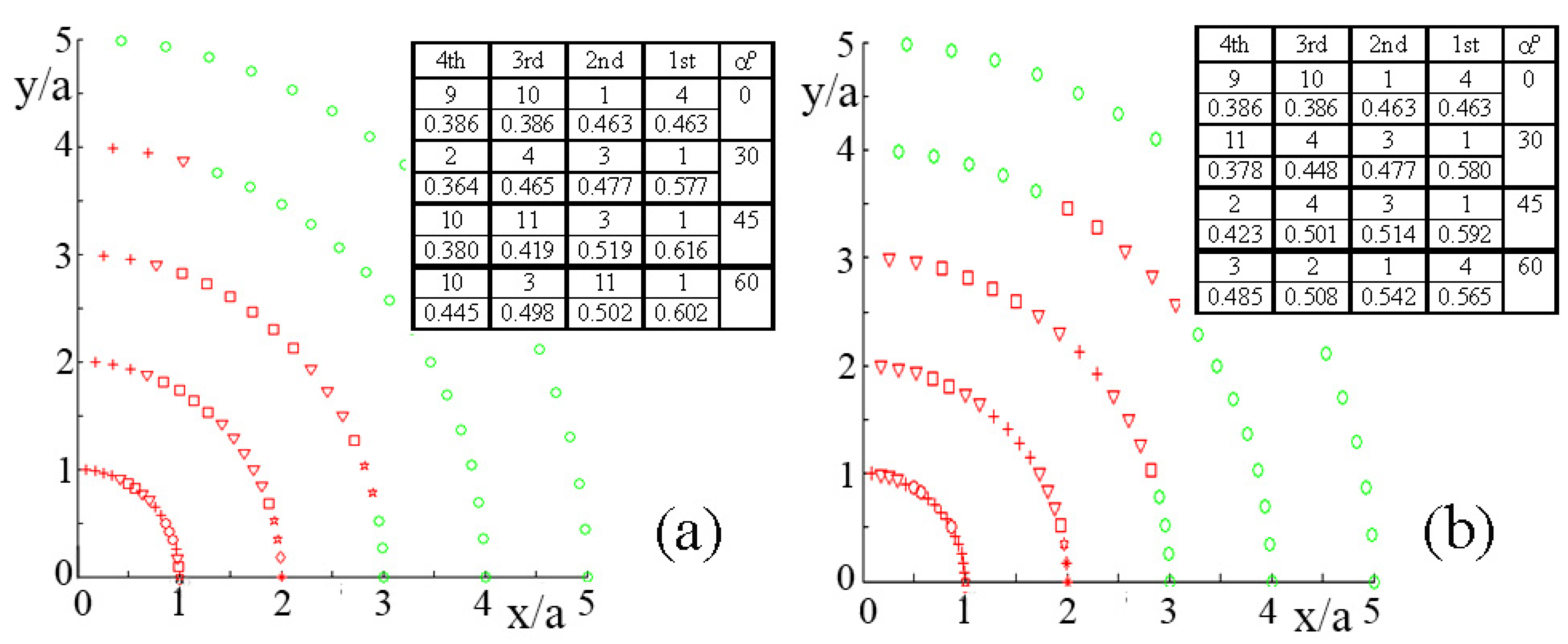 Metals 13 00790 g002